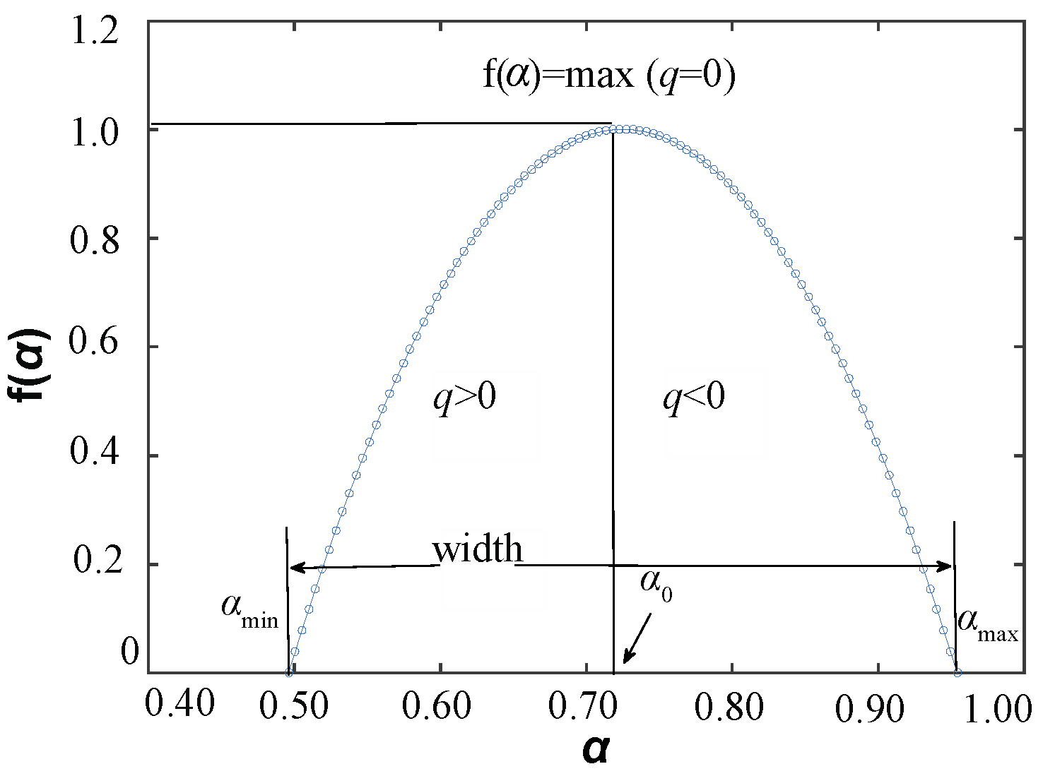 Atmosphere 10 00045 g002