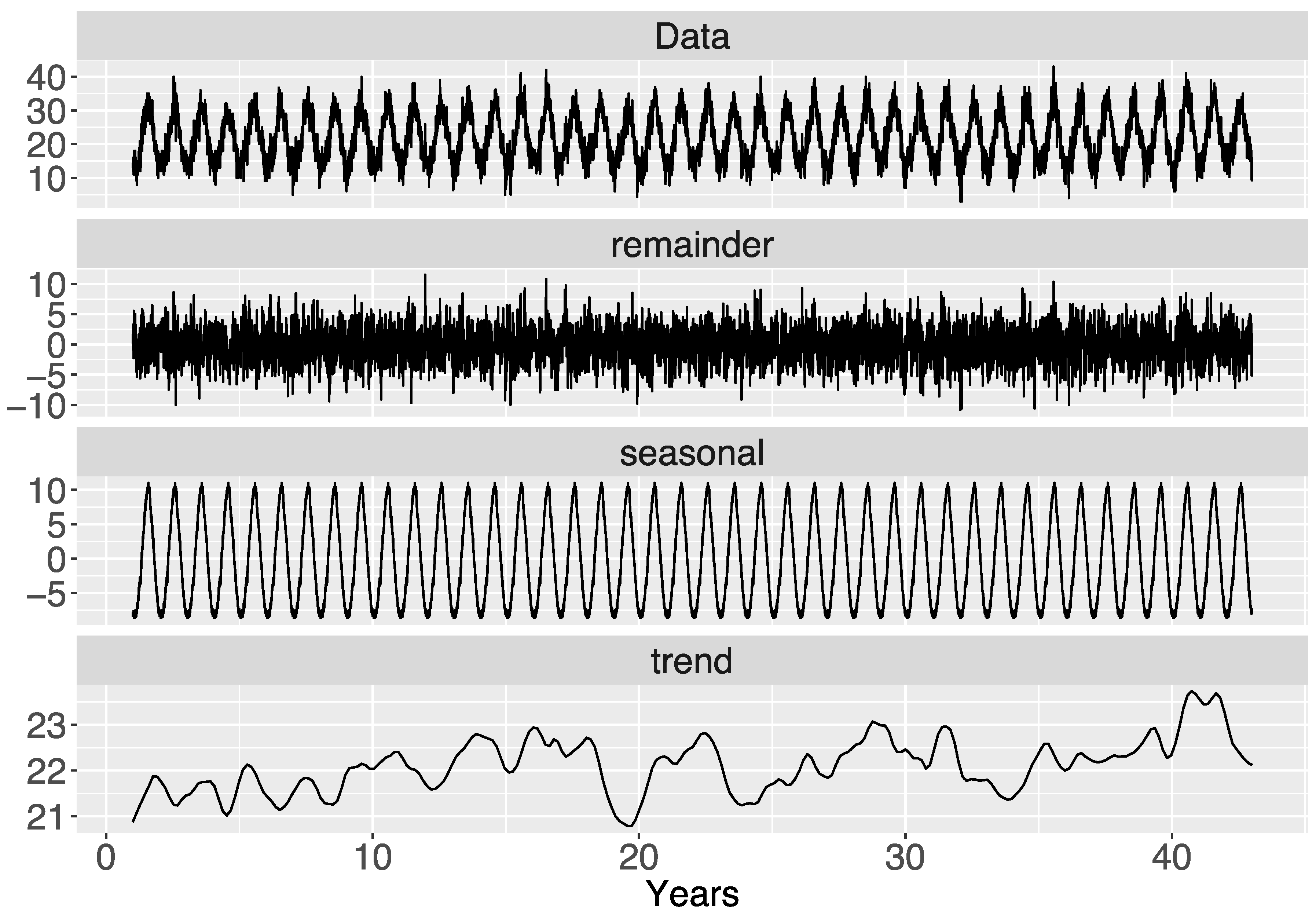 Atmosphere 10 00045 g004