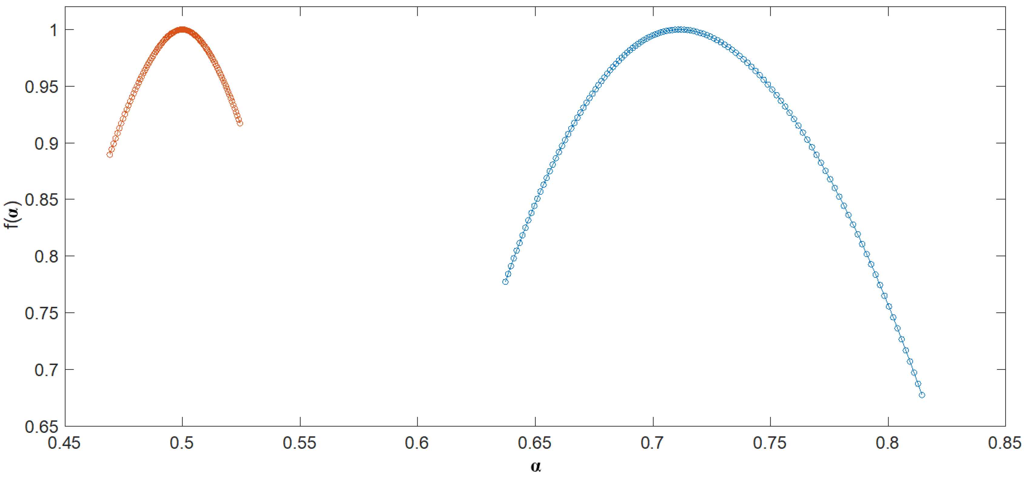 Atmosphere 10 00045 g007