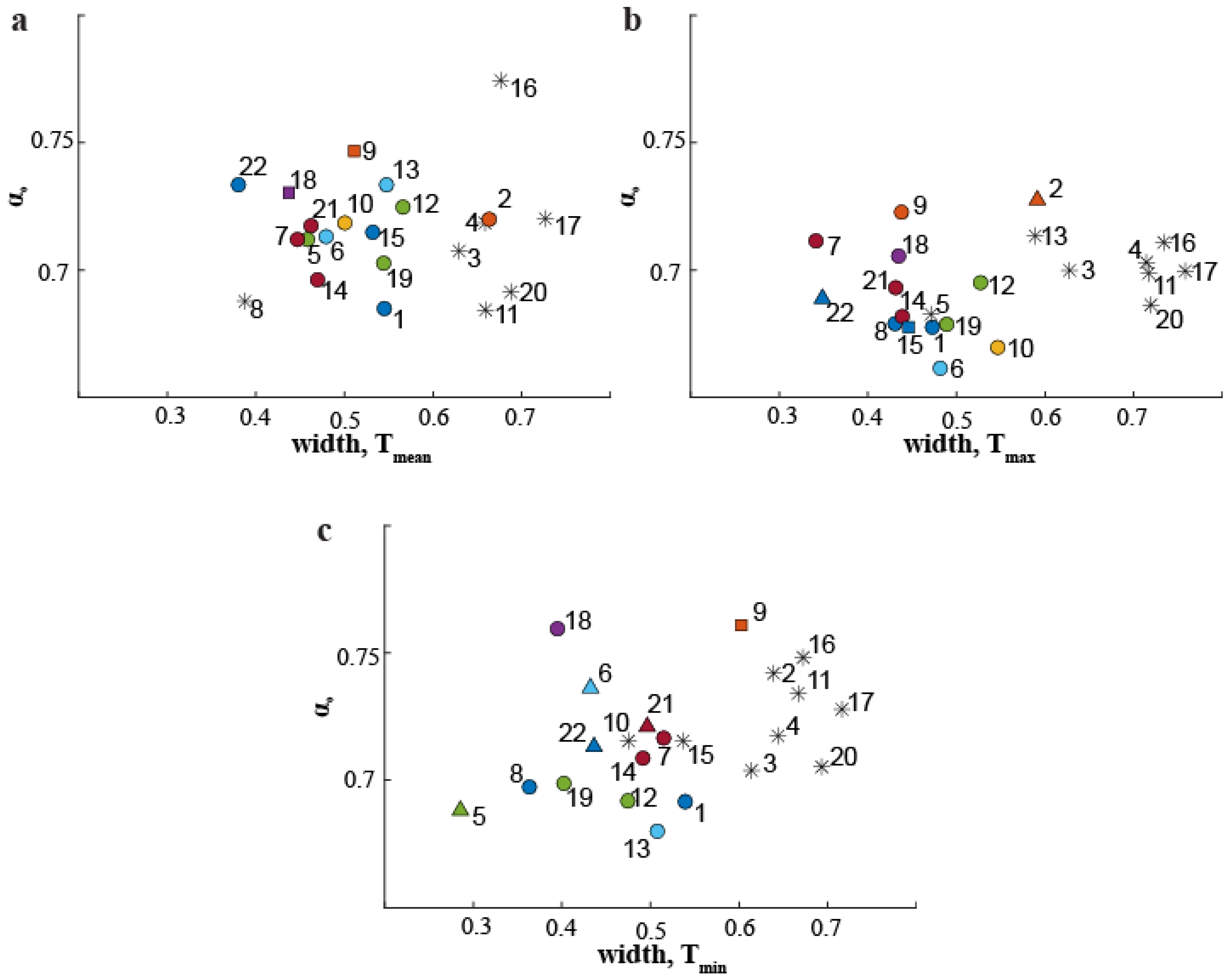 Atmosphere 10 00045 g011