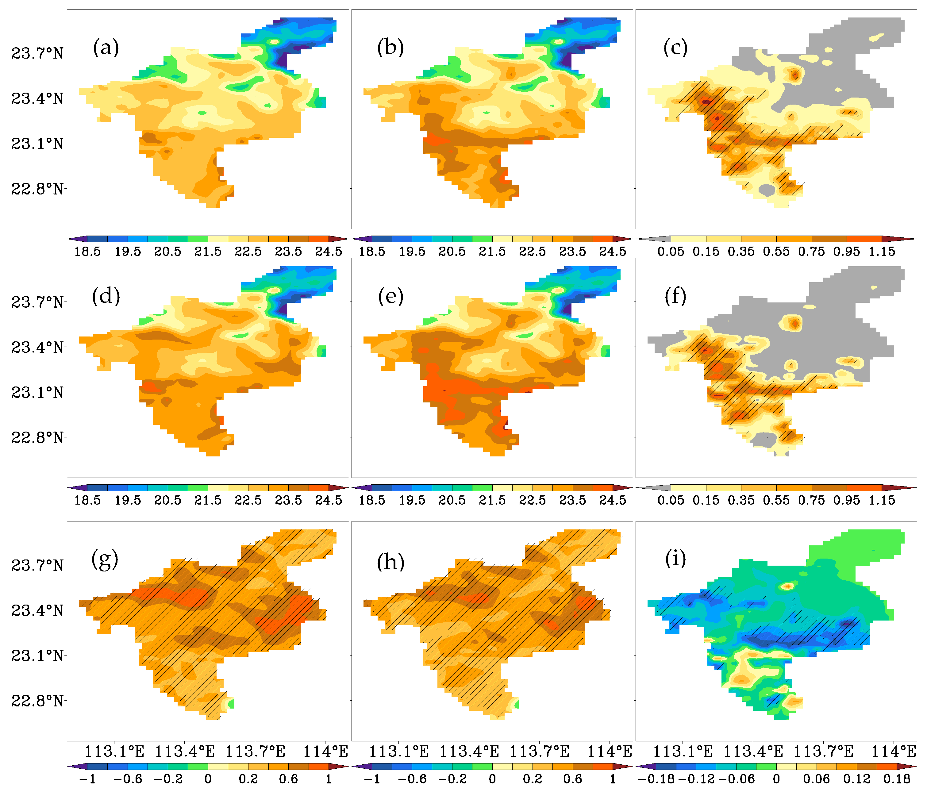 Atmosphere 10 00048 g003