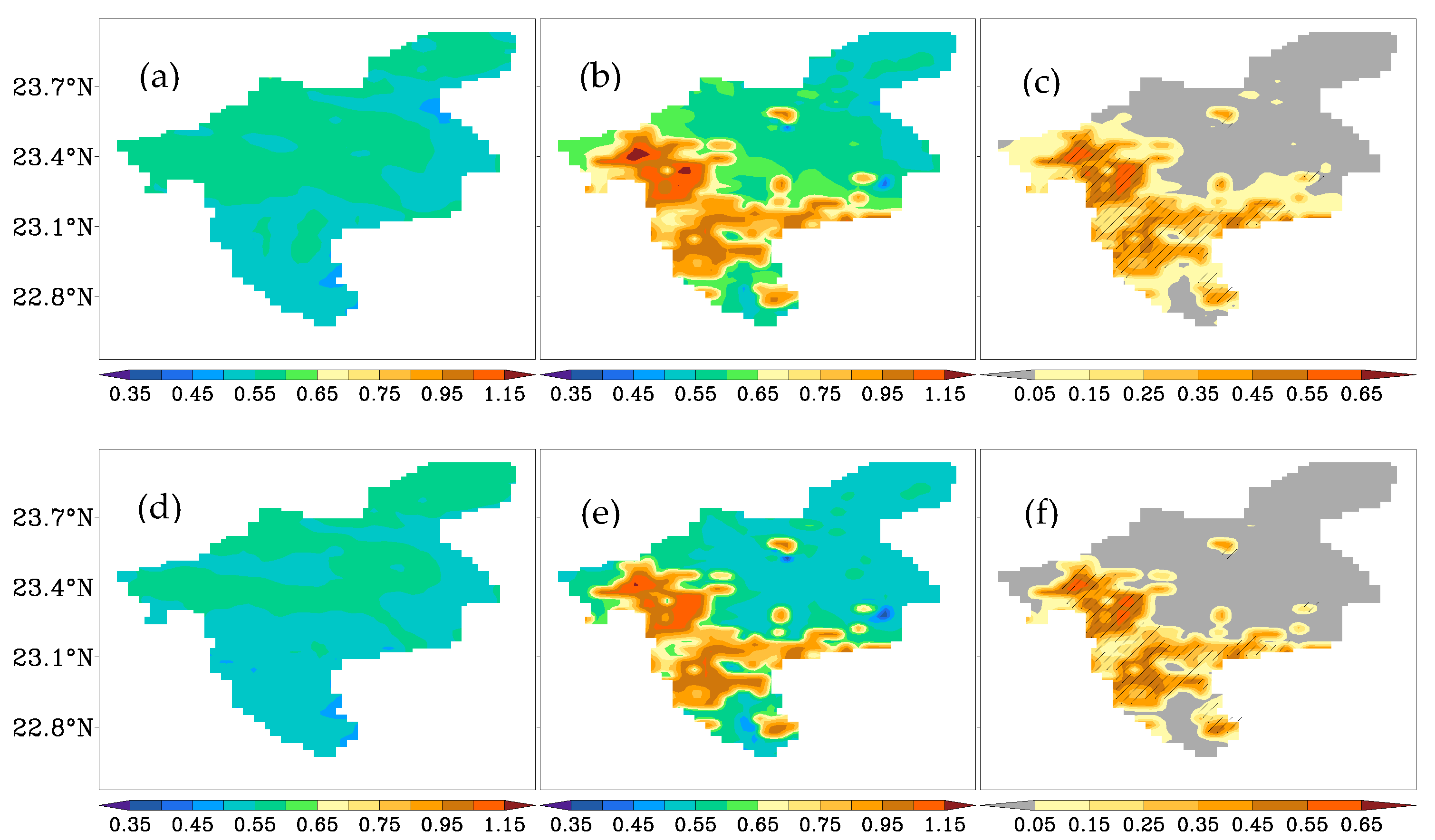 Atmosphere 10 00048 g005a