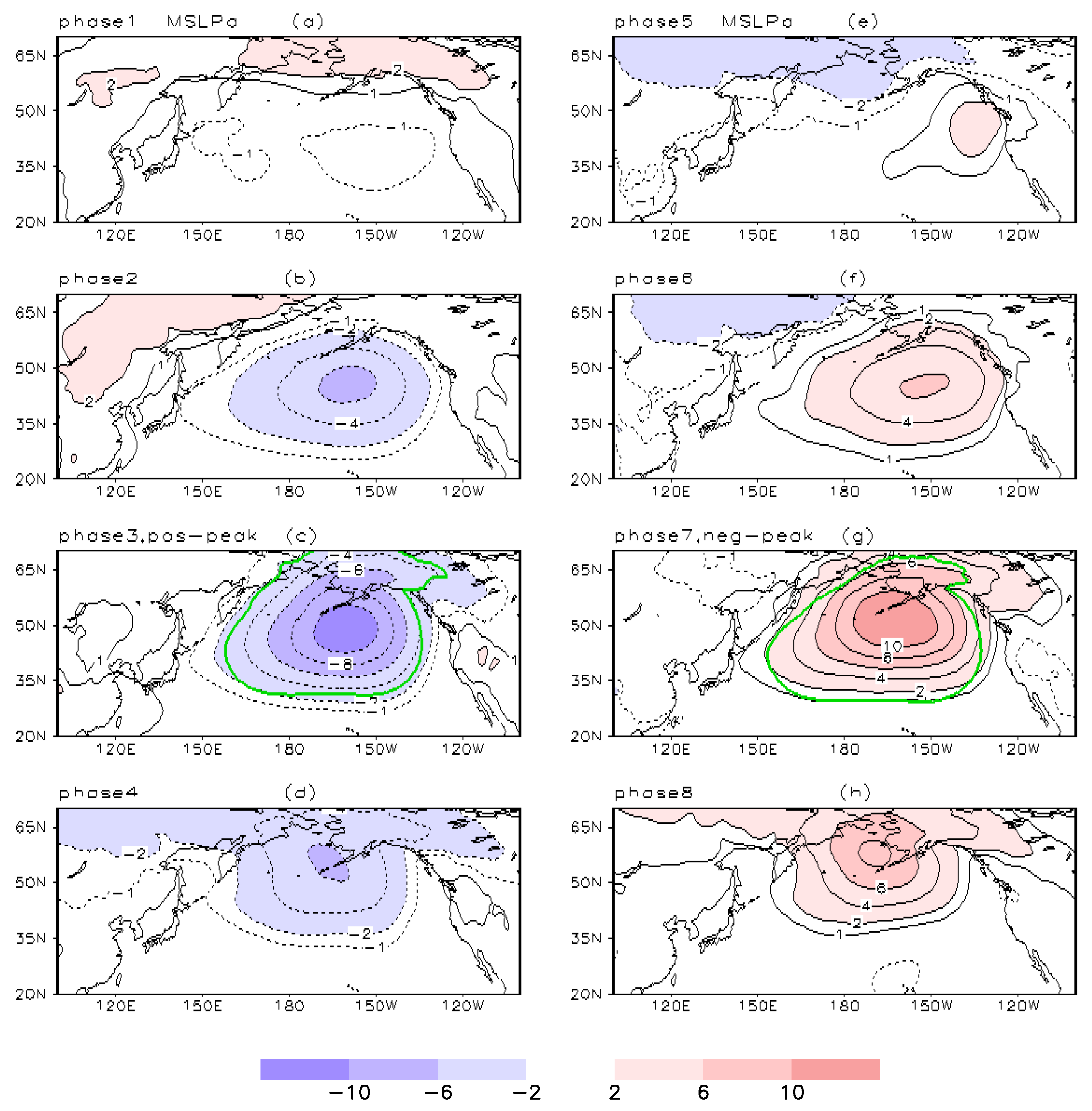 Atmosphere 10 00049 g003