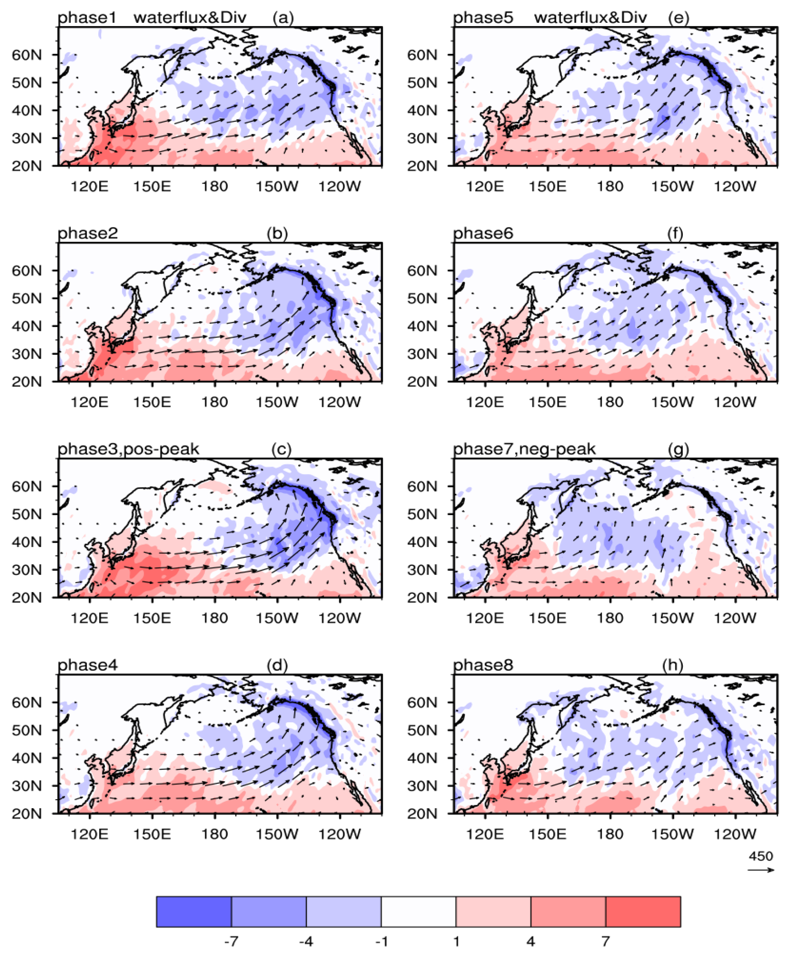 Atmosphere 10 00049 g004