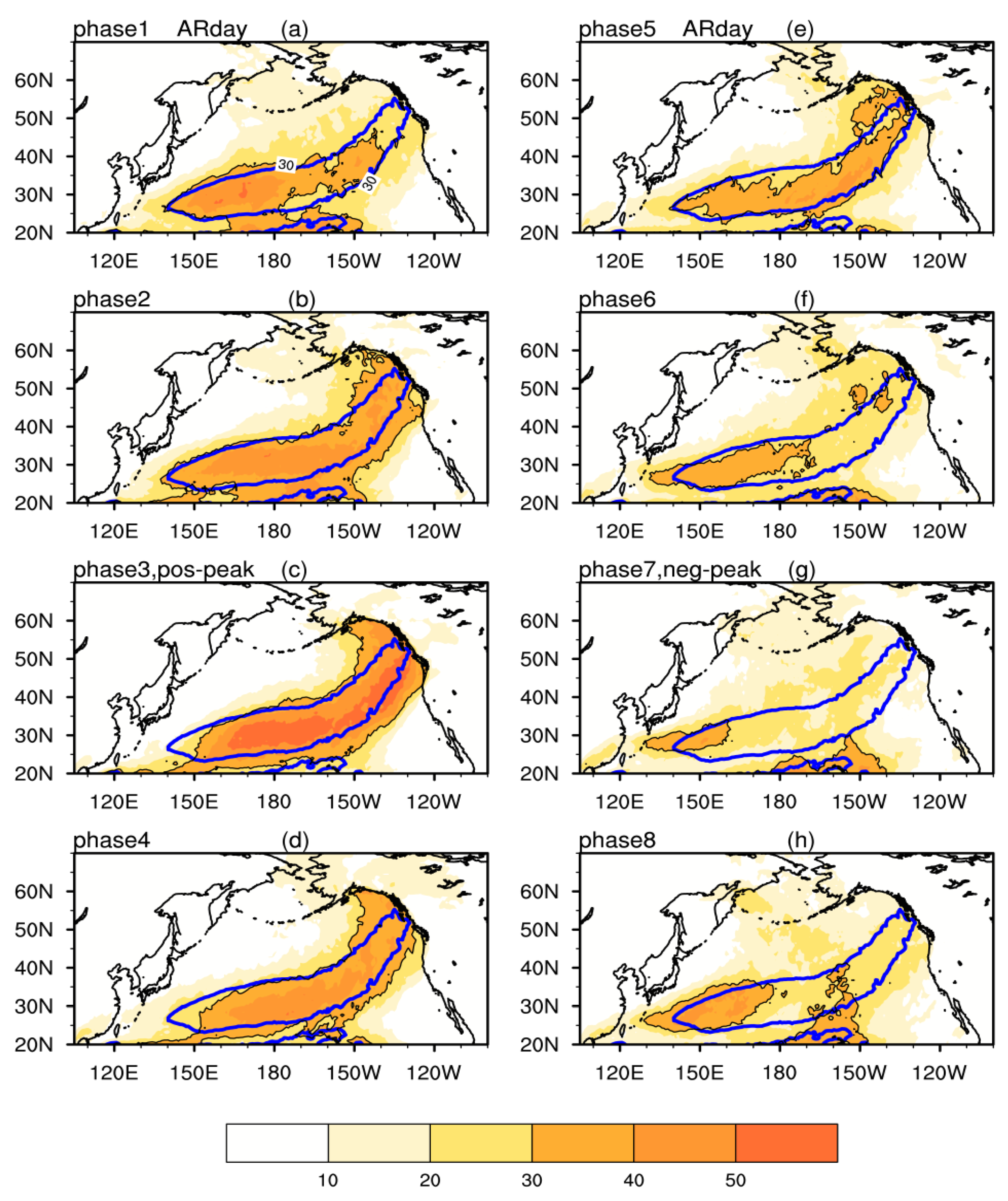 Atmosphere 10 00049 g005