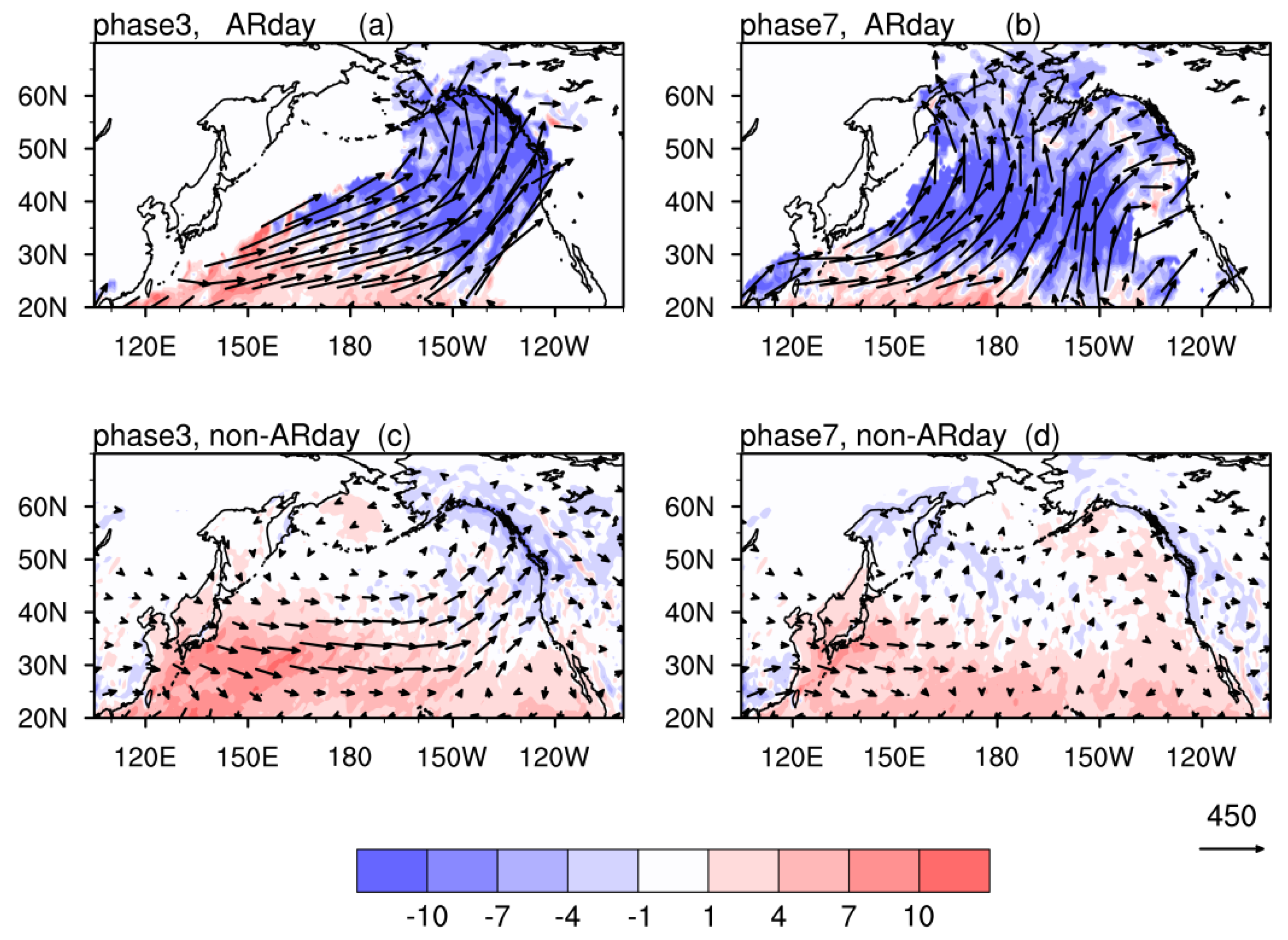 Atmosphere 10 00049 g006