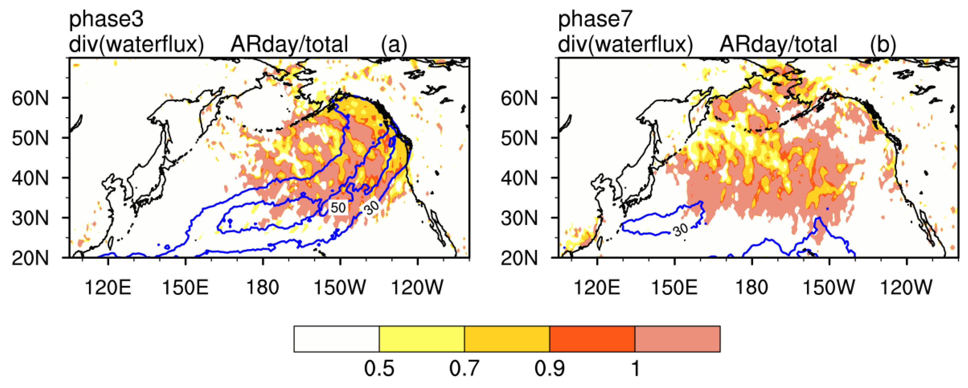 Atmosphere 10 00049 g008