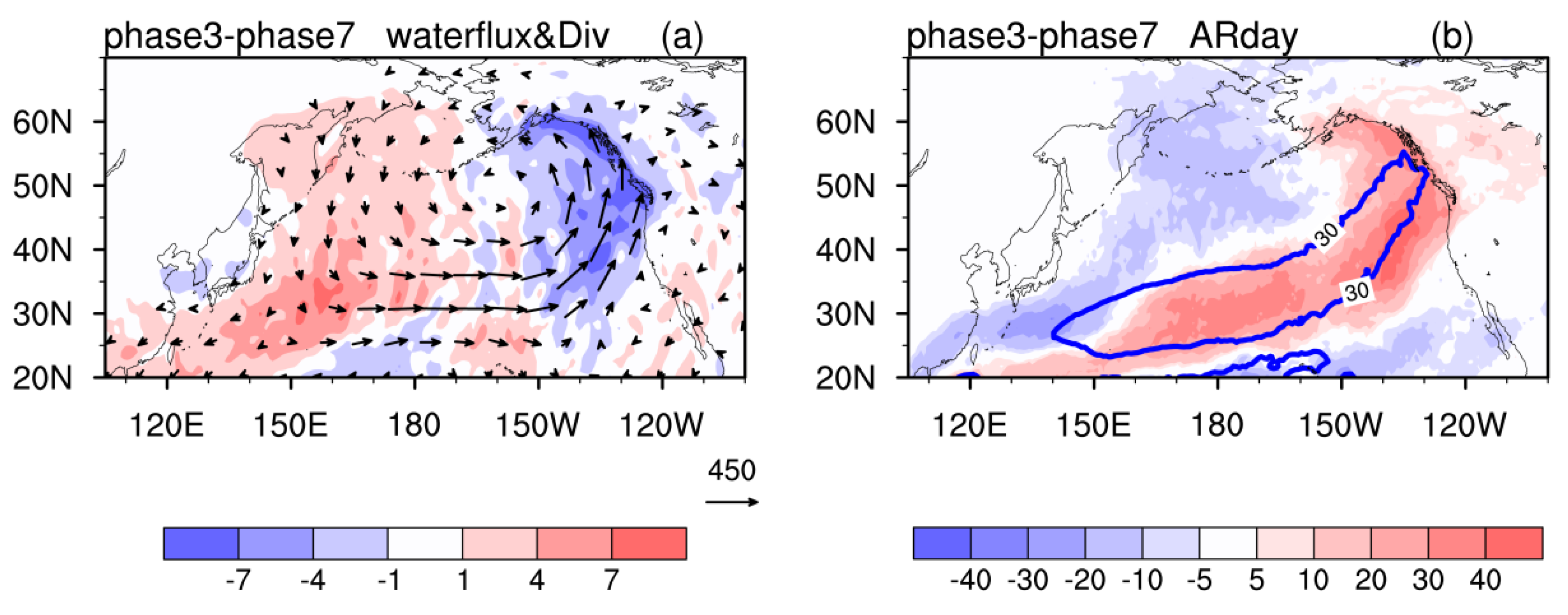 Atmosphere 10 00049 g010
