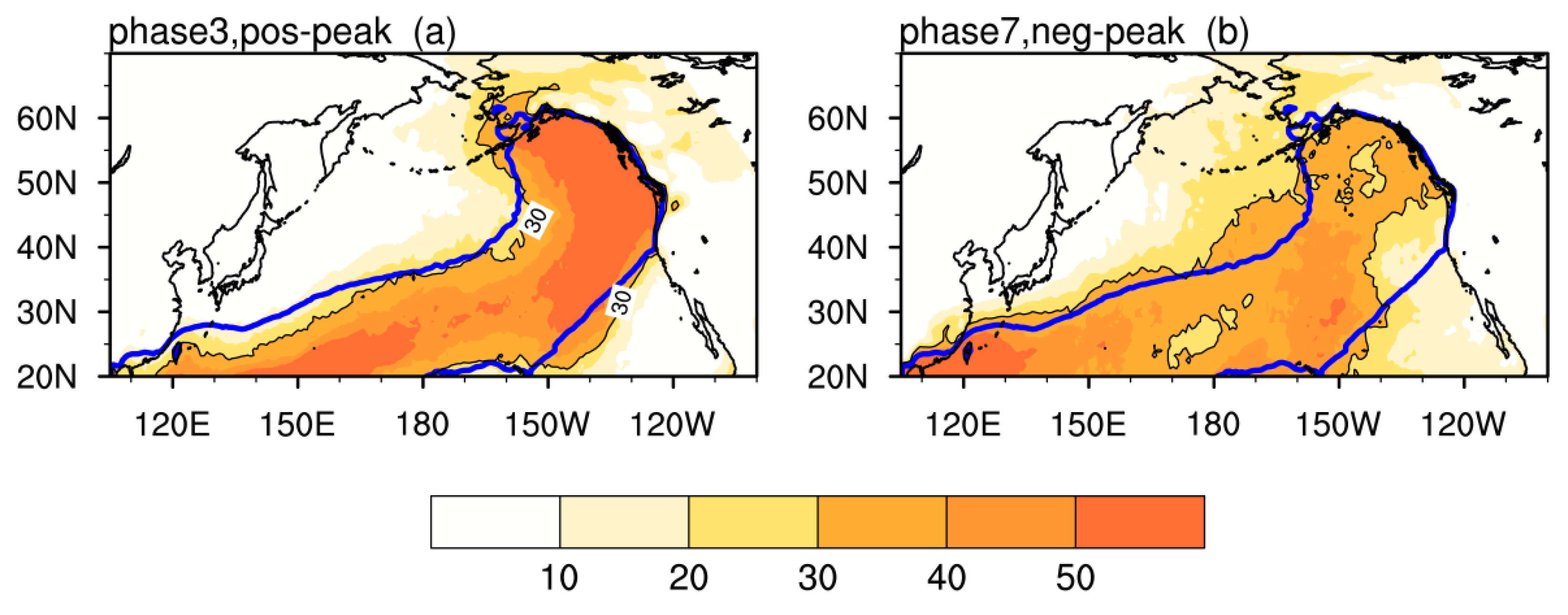 Atmosphere 10 00049 g011