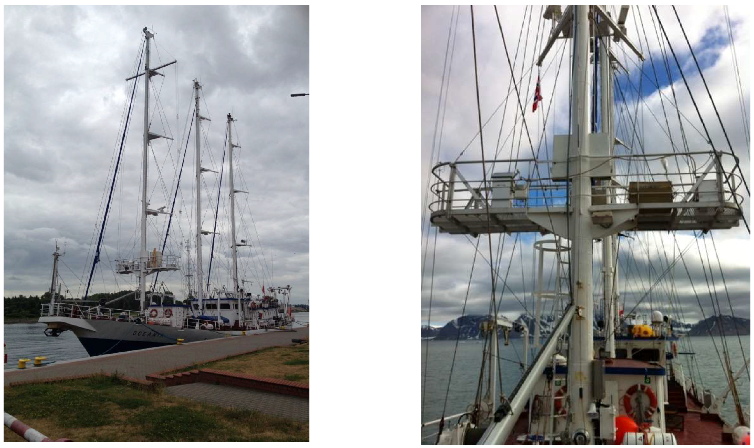 Atmosphere 10 00054 g001