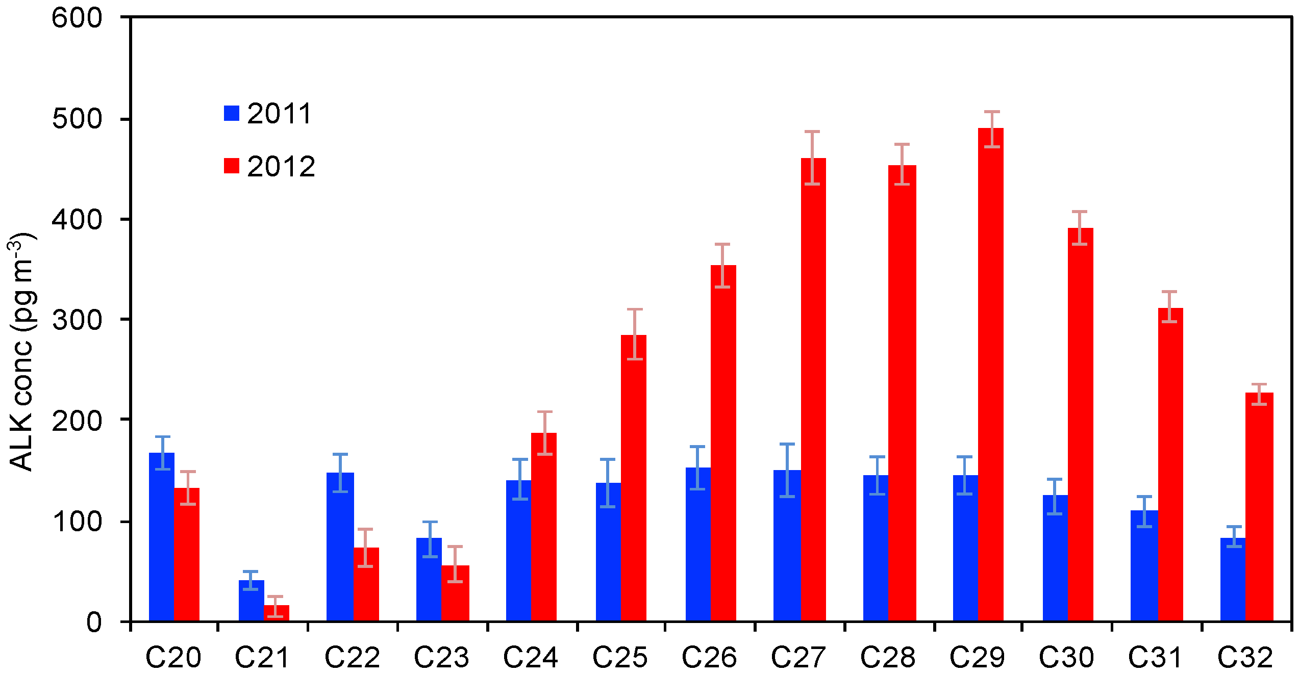 Atmosphere 10 00054 g013