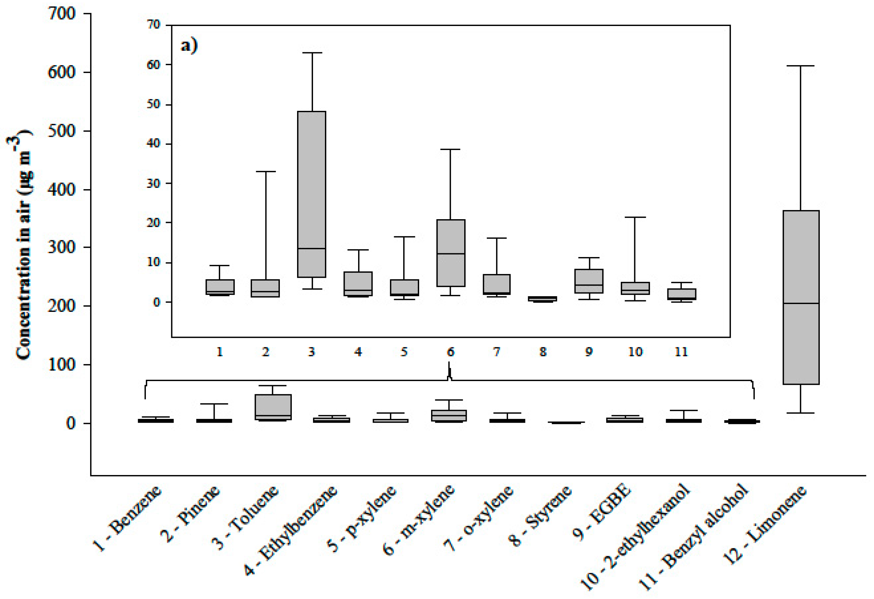 Atmosphere 10 00057 g001