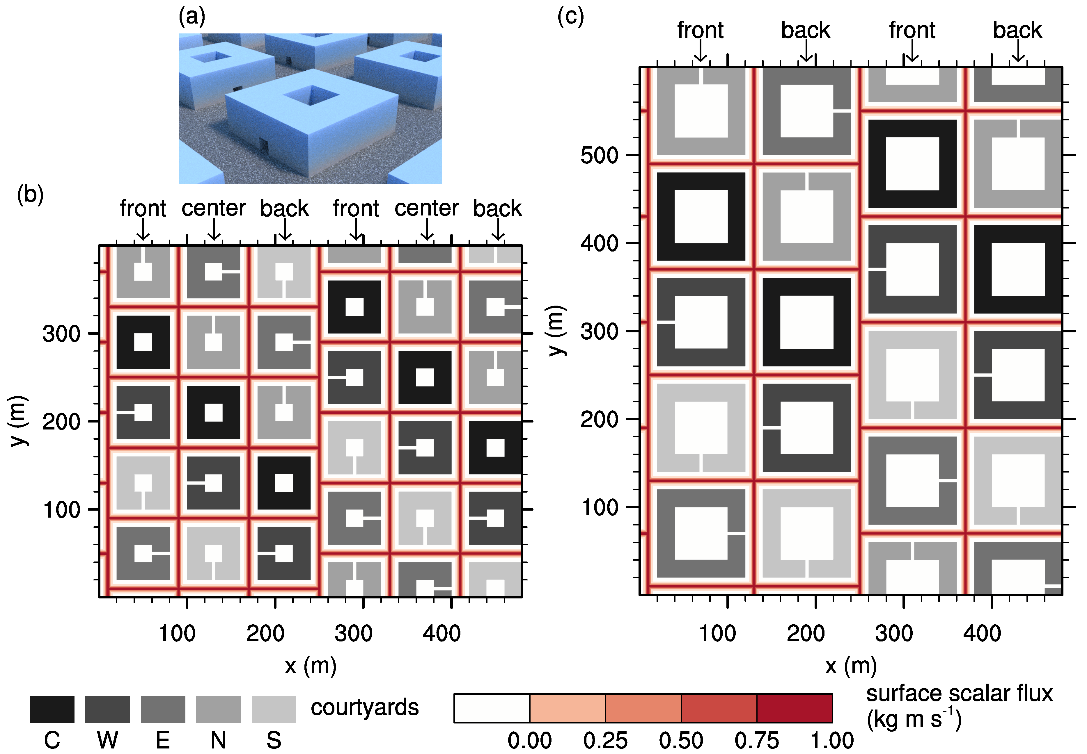 Atmosphere 10 00063 g001