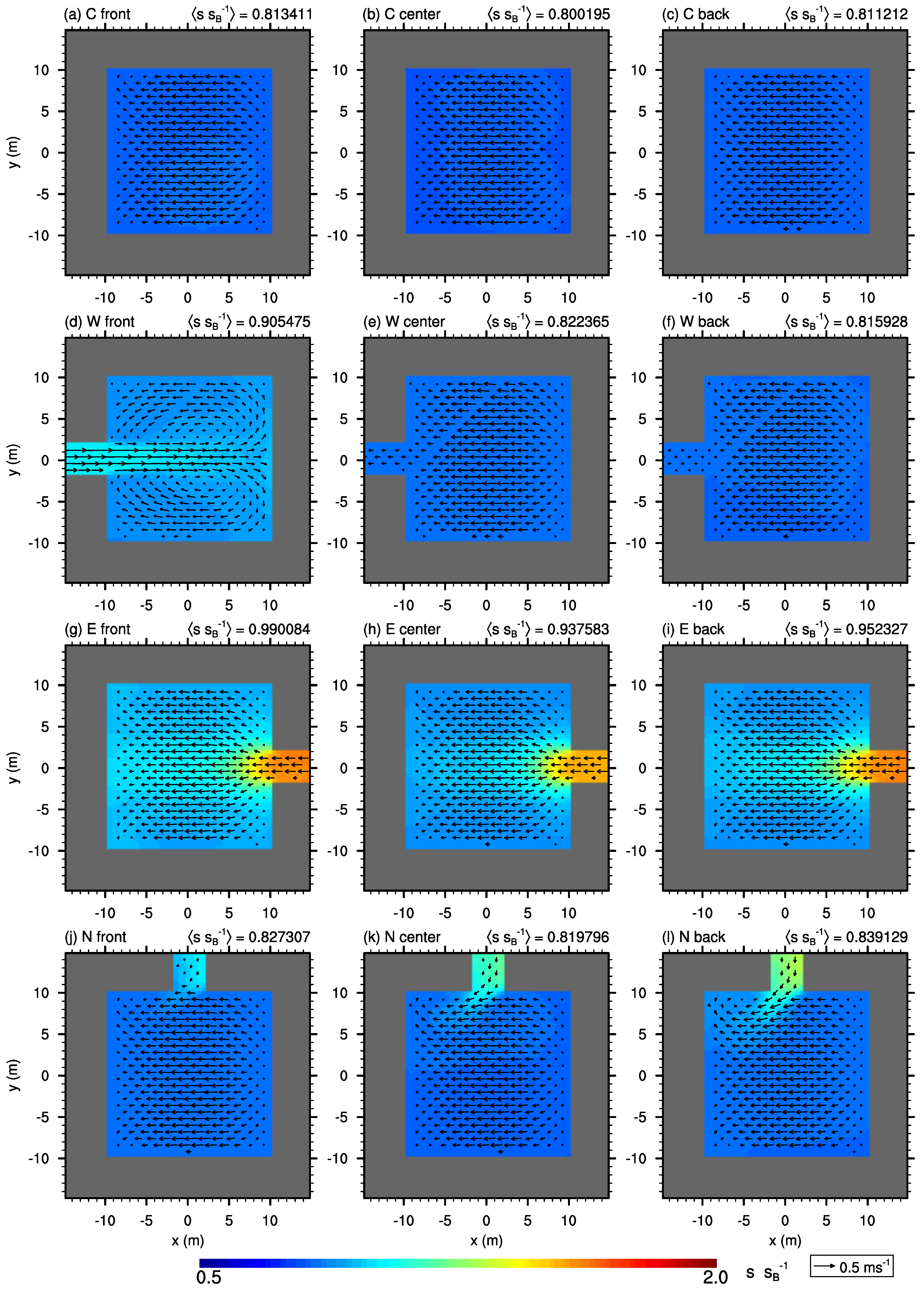 Atmosphere 10 00063 g005