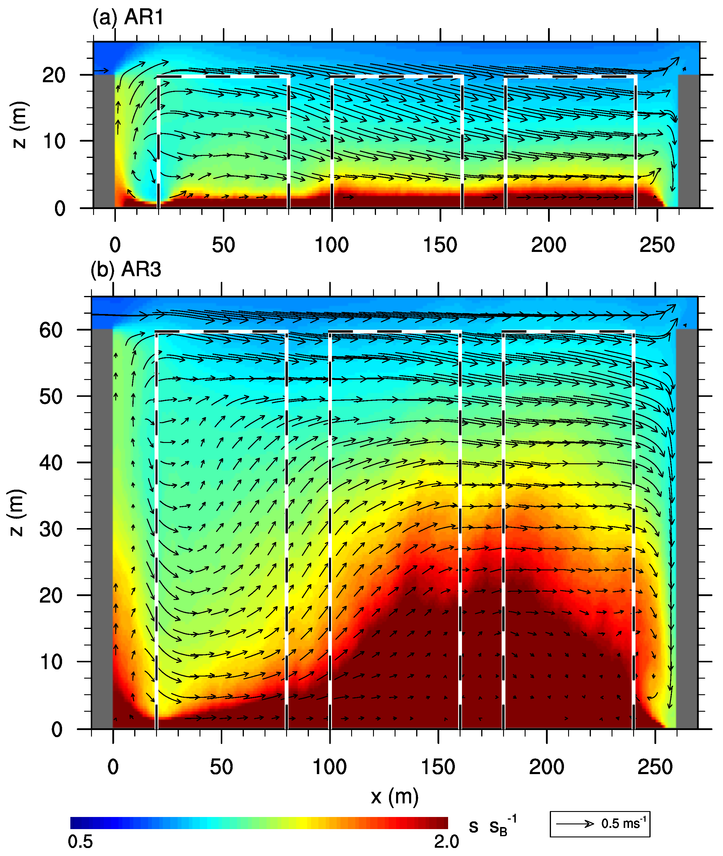 Atmosphere 10 00063 g006