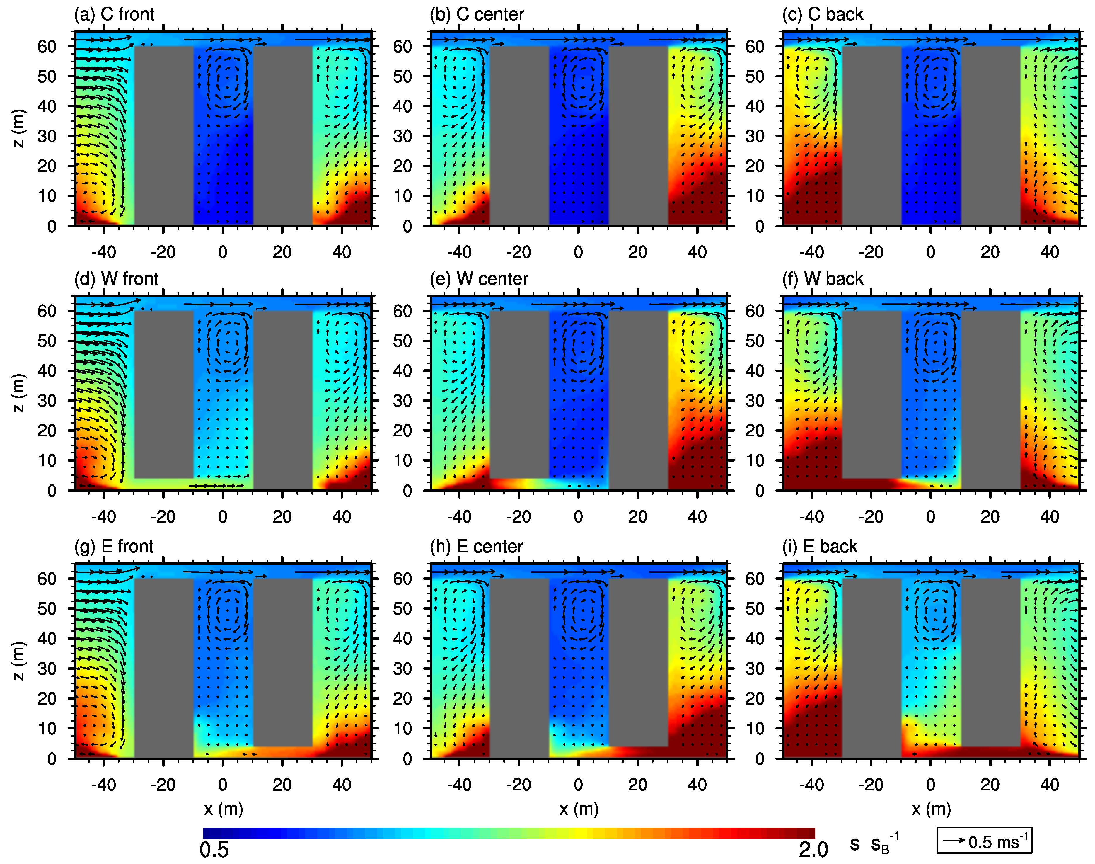 Atmosphere 10 00063 g007
