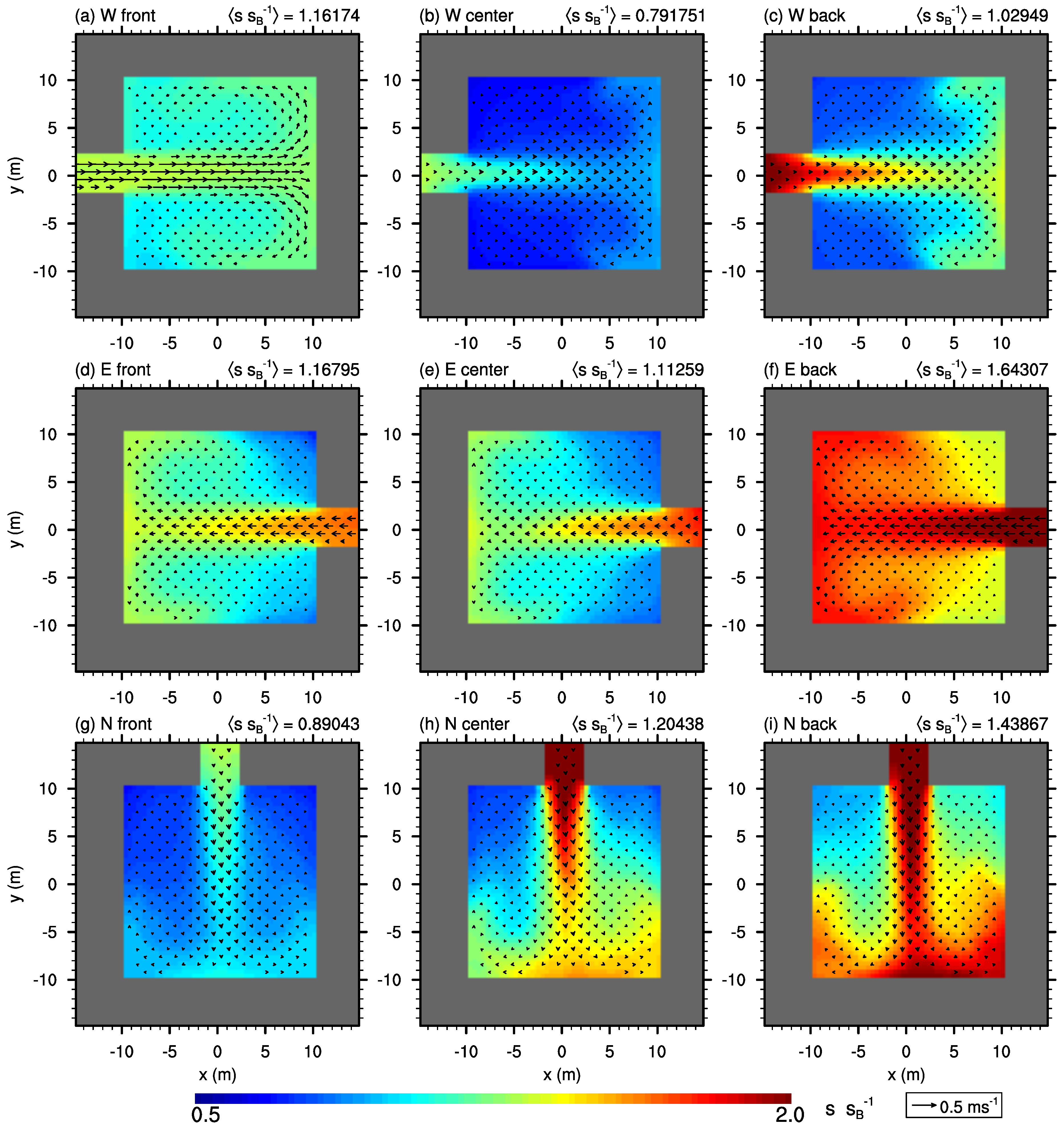 Atmosphere 10 00063 g008