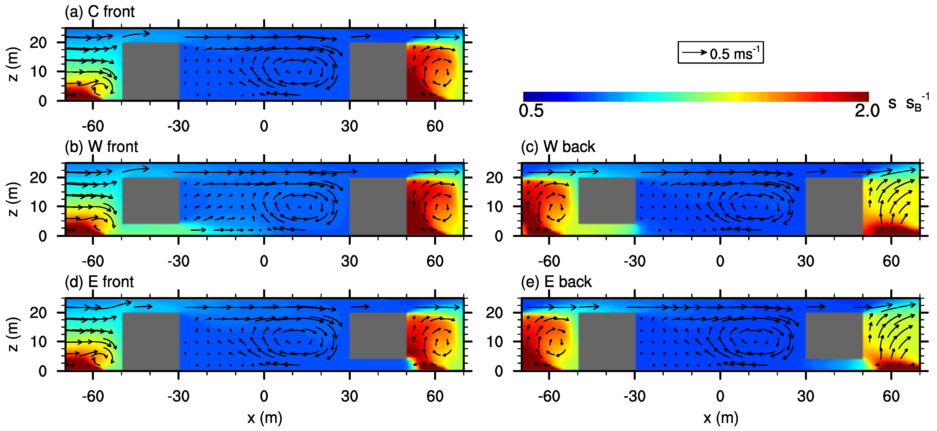 Atmosphere 10 00063 g009