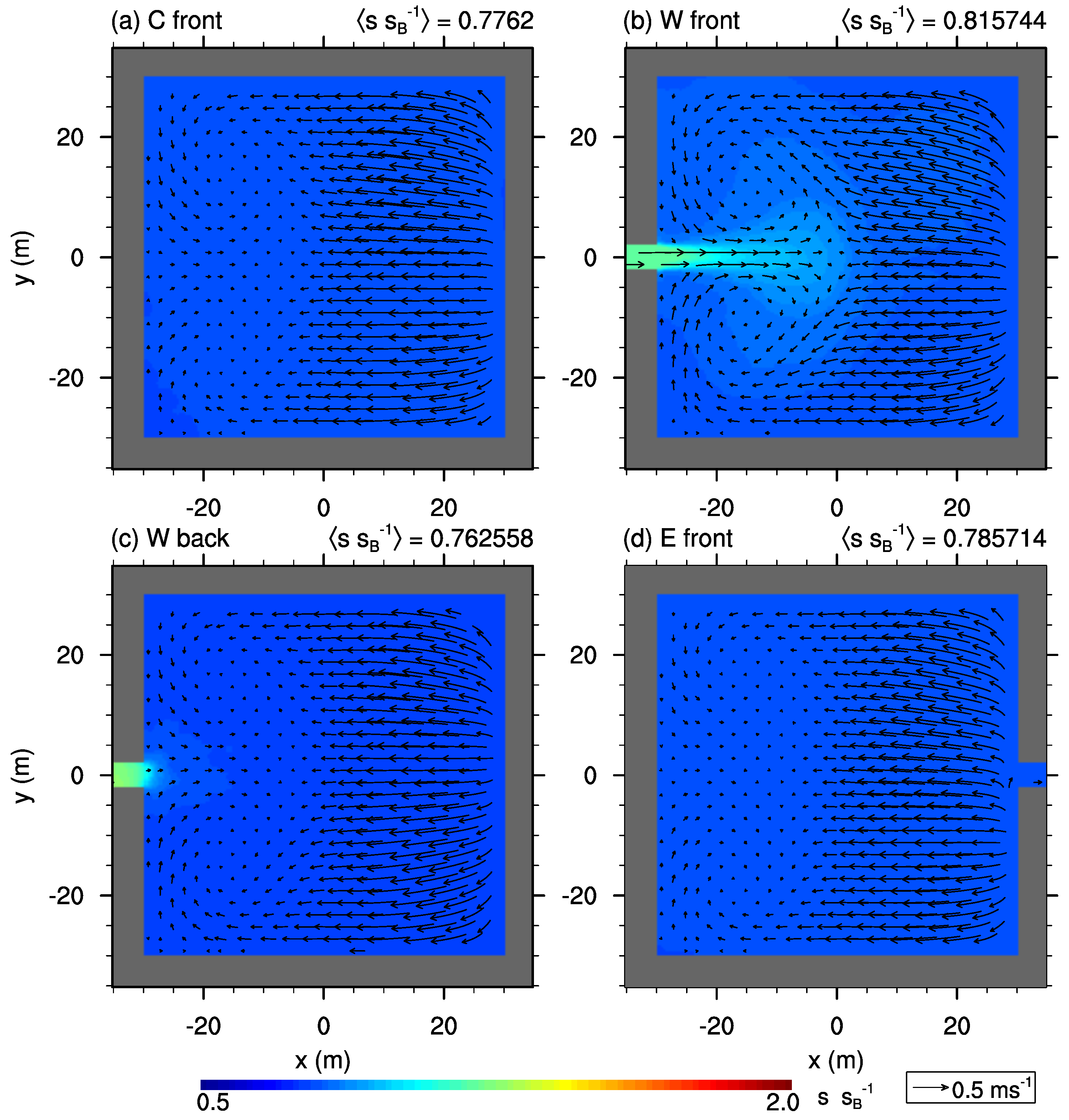 Atmosphere 10 00063 g010