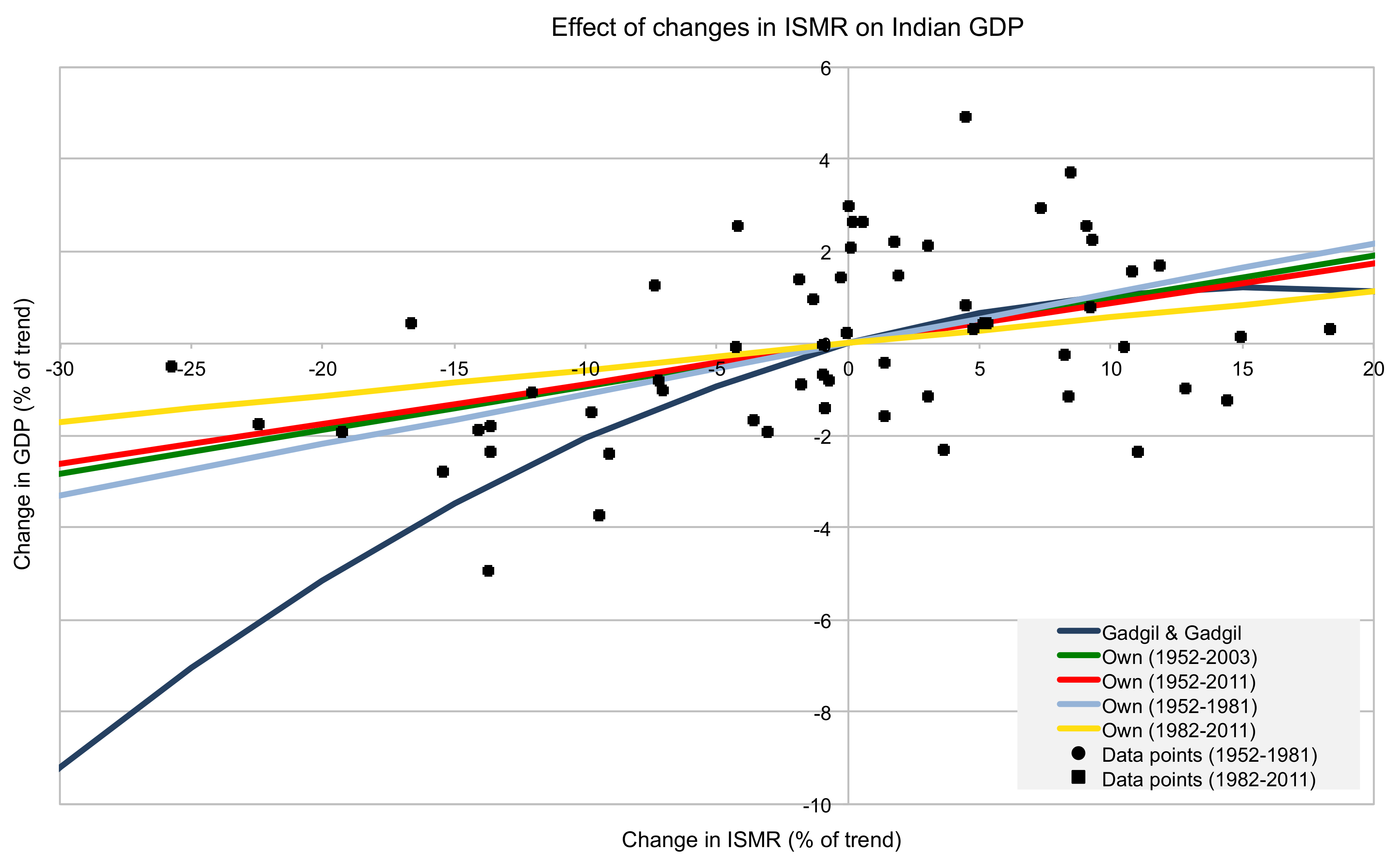 Atmosphere 10 00070 g005