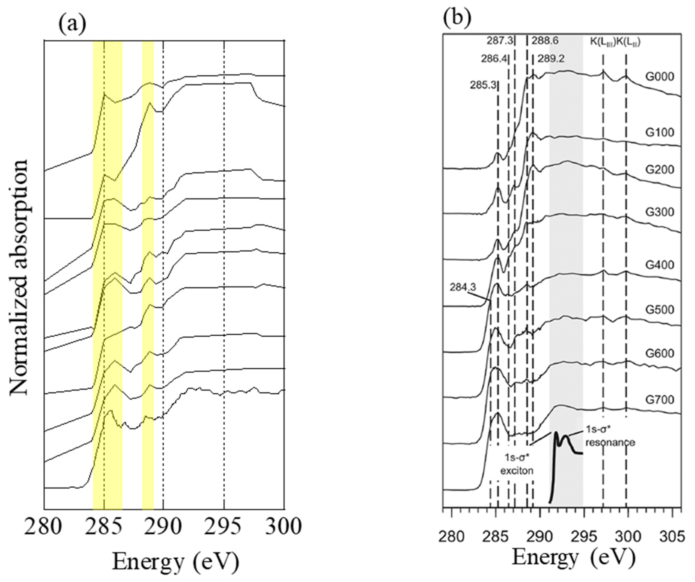 Atmosphere 10 00076 g008