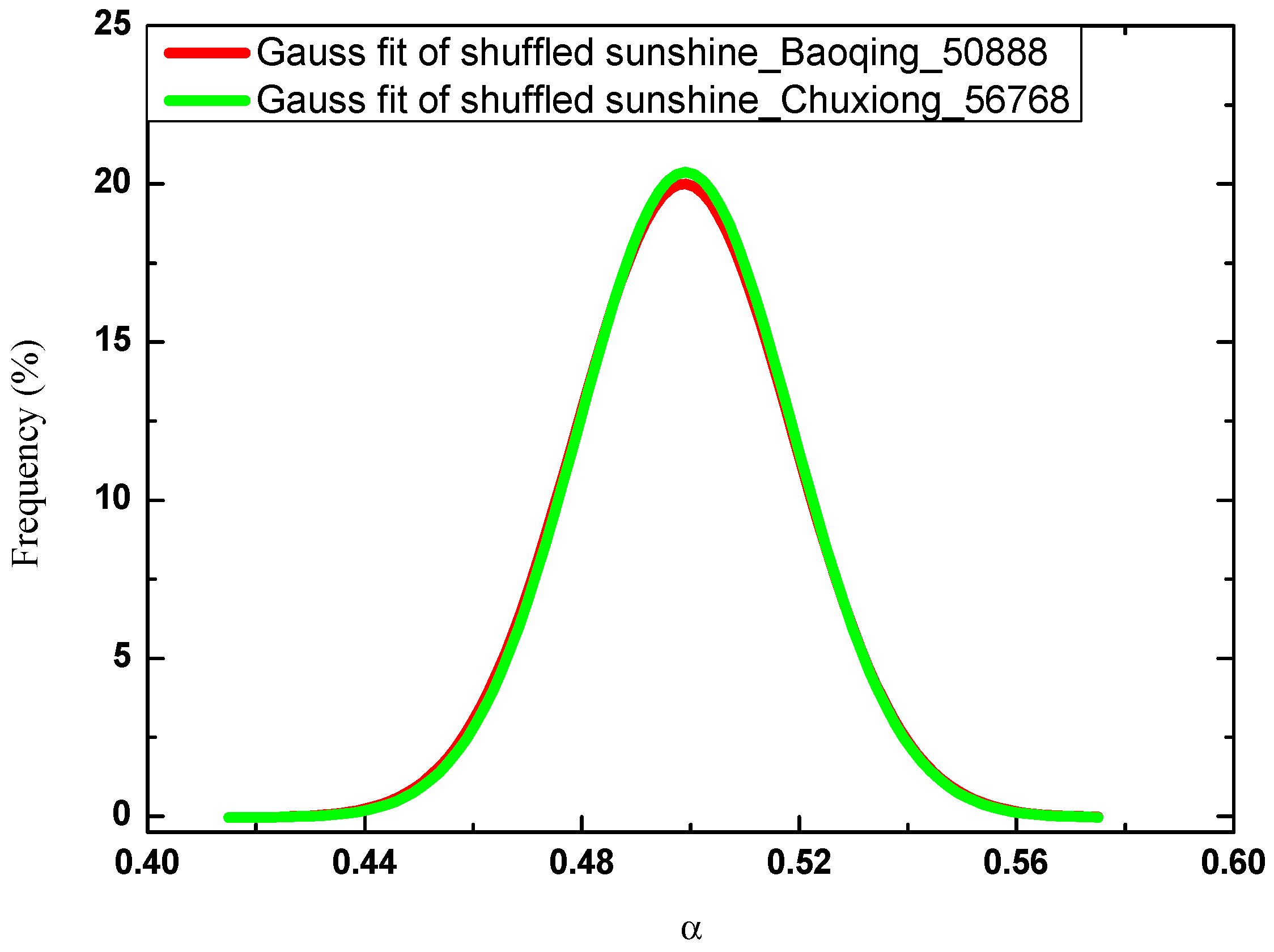 Atmosphere 10 00083 g004