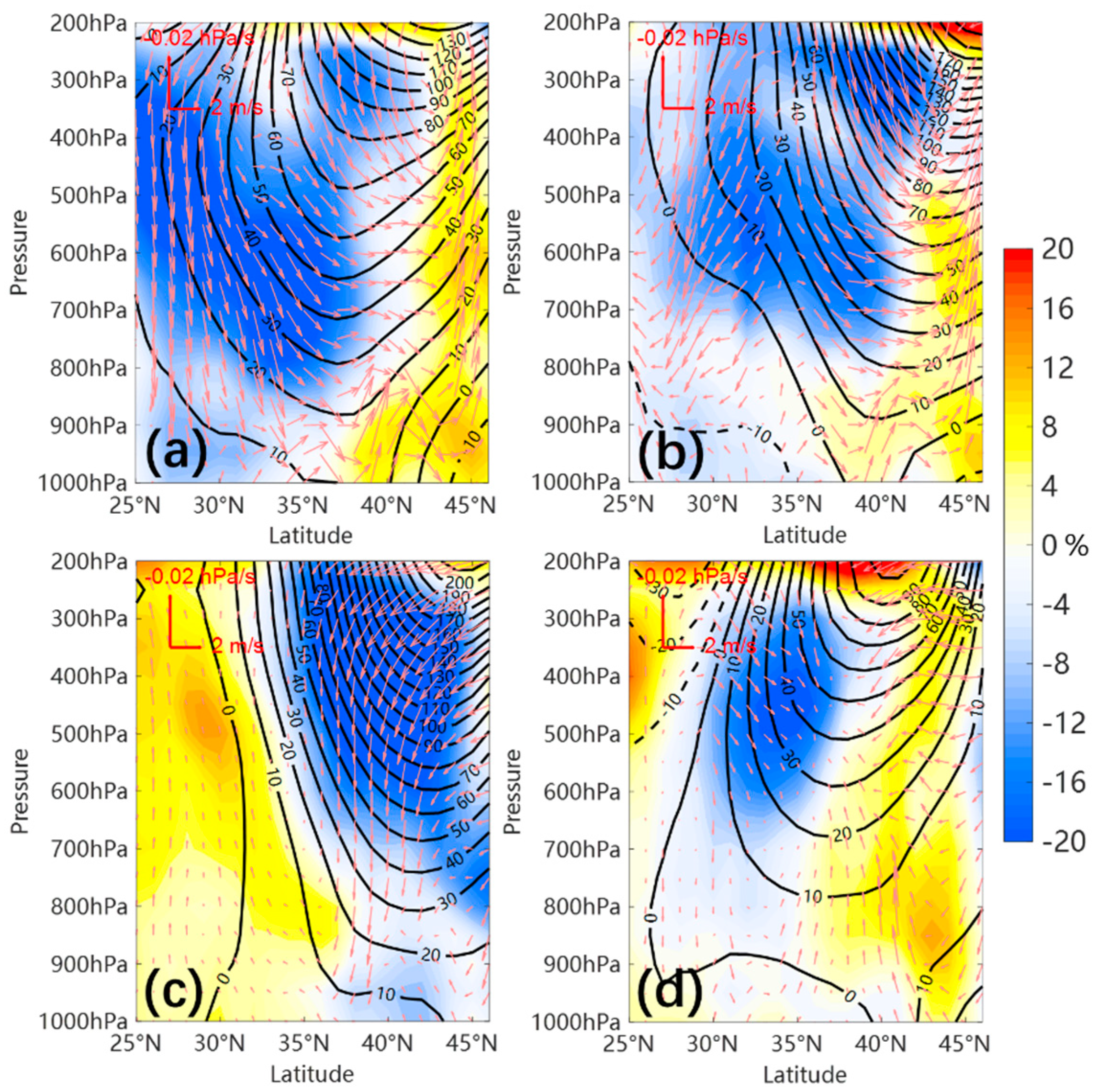 Atmosphere 10 00089 g006