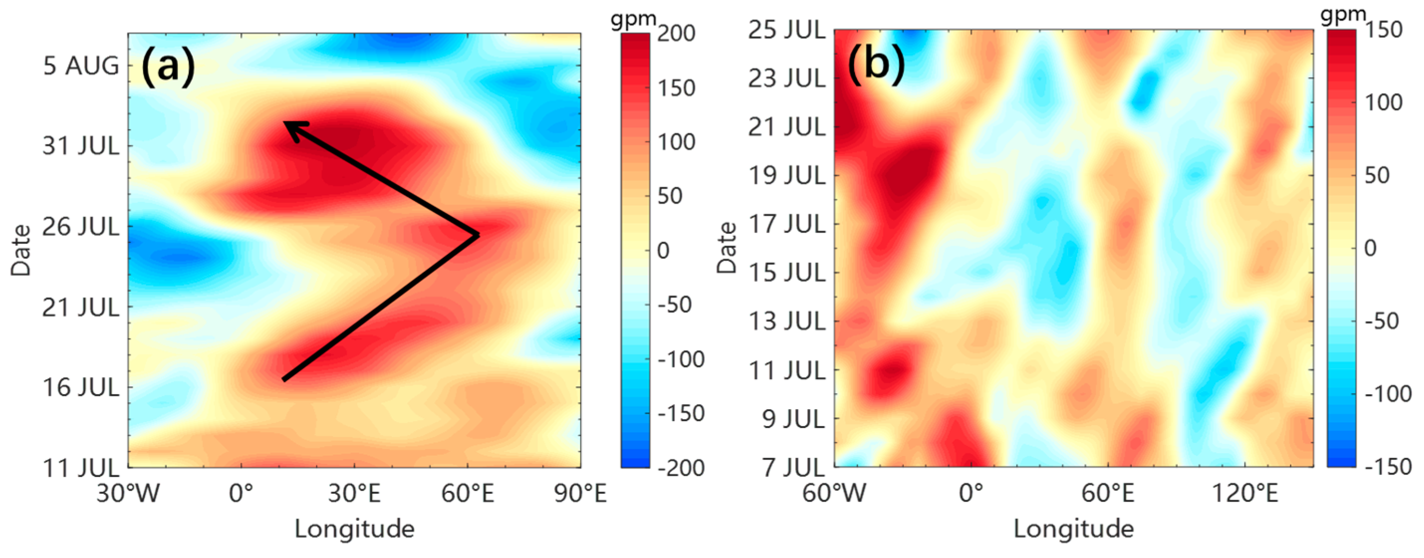 Atmosphere 10 00089 g008