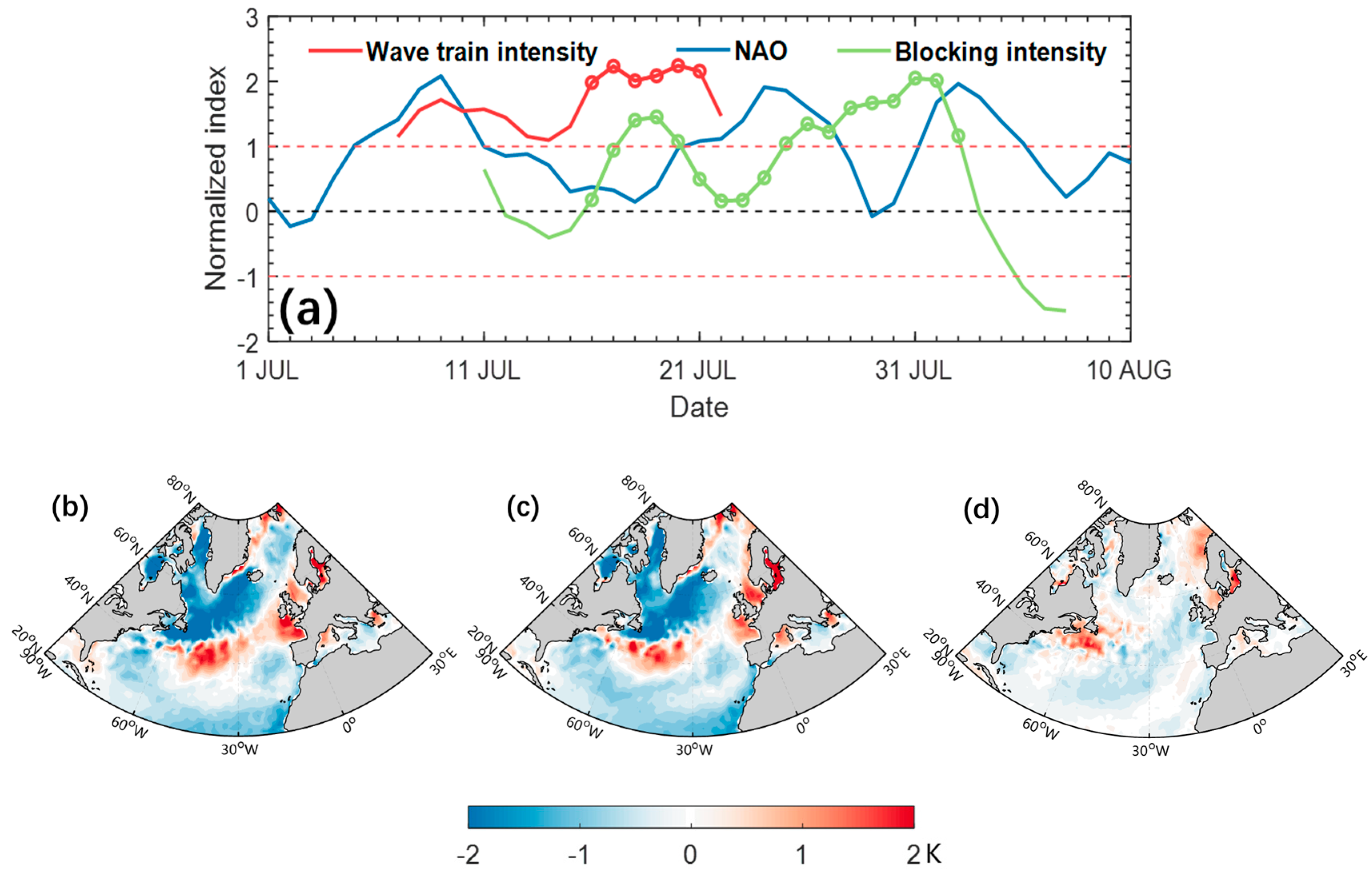 Atmosphere 10 00089 g011