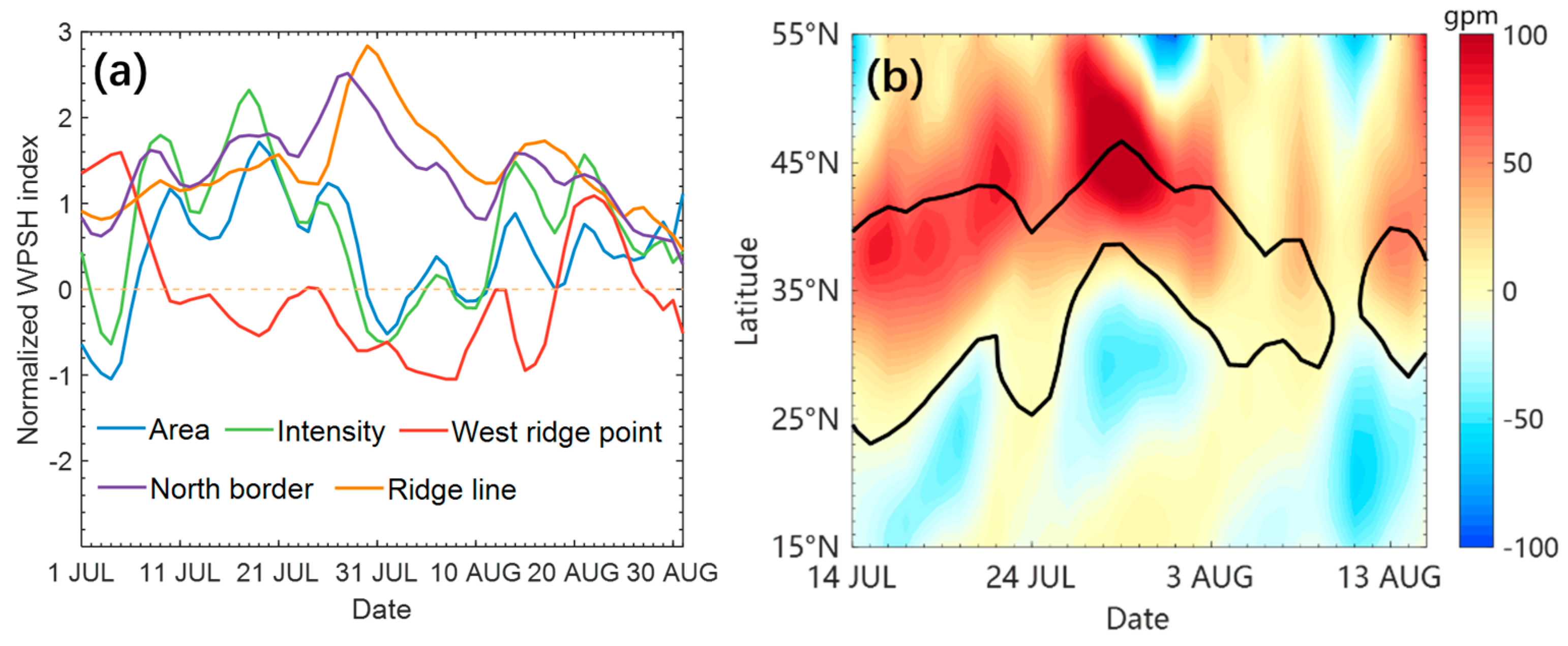 Atmosphere 10 00089 g012