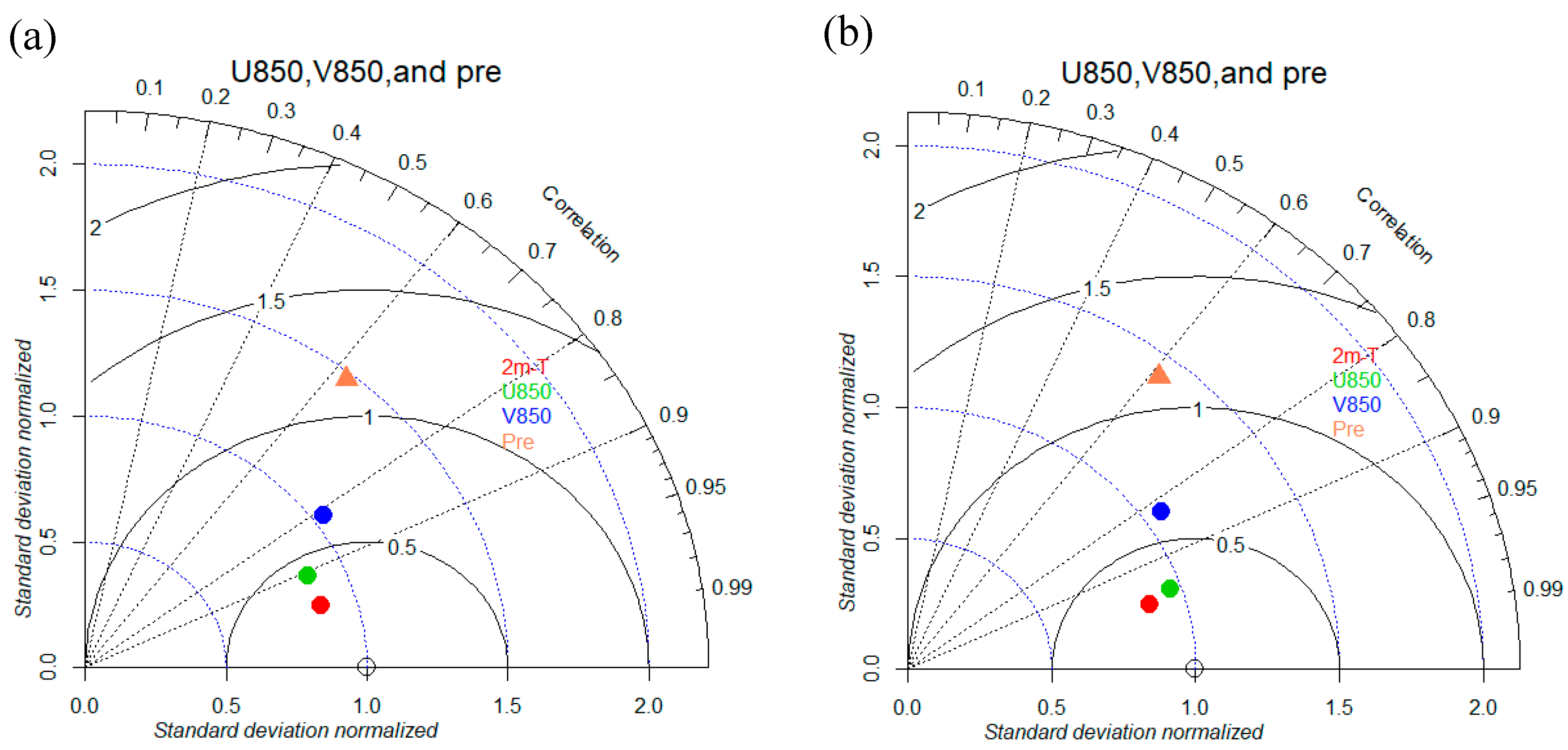 Atmosphere 10 00090 g002 Atmosphere 10 00090 g002