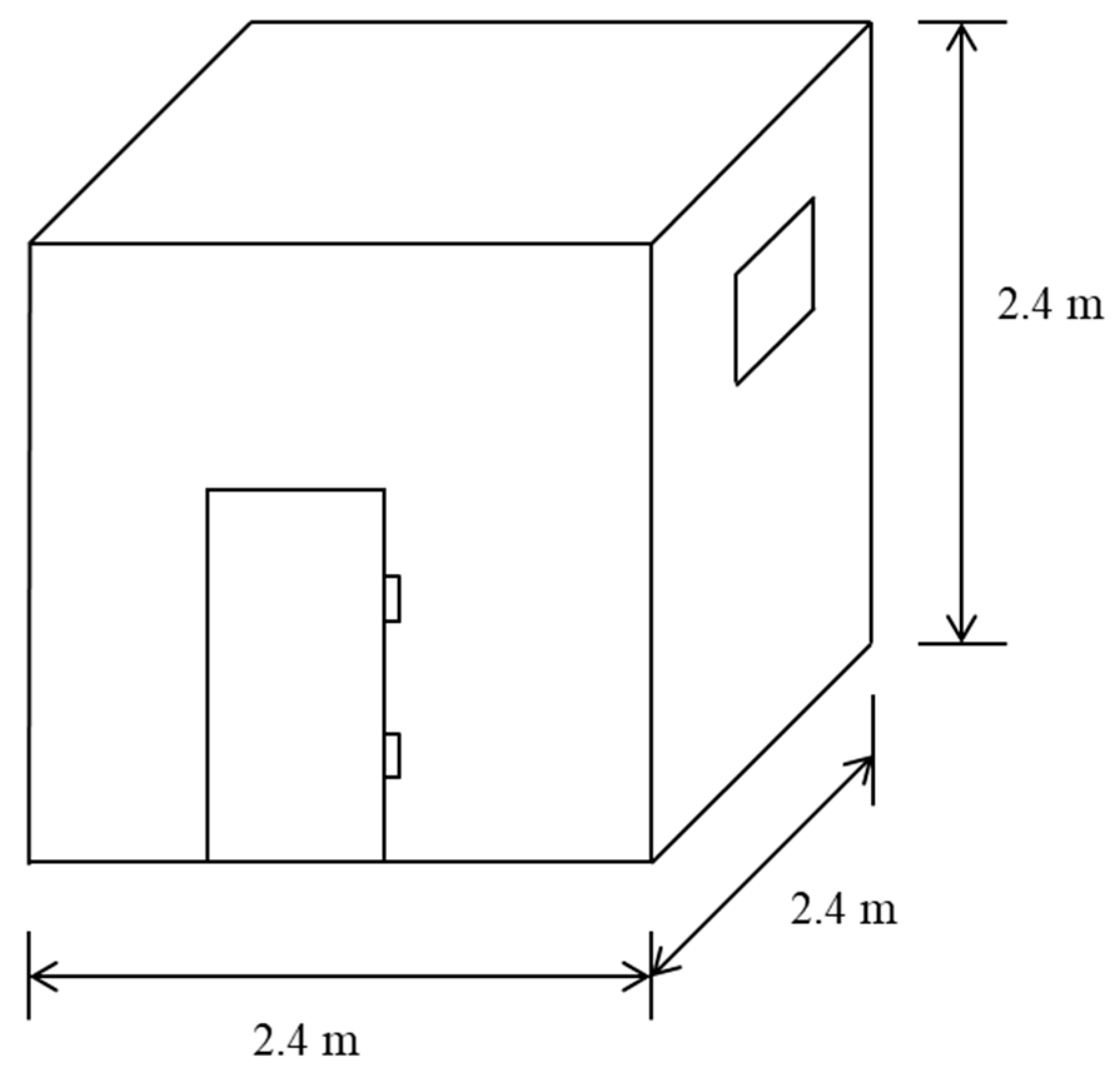 Atmosphere 10 00091 g001 Atmosphere 10 00091 g001