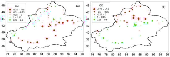 Atmosphere 10 00094 g0a5