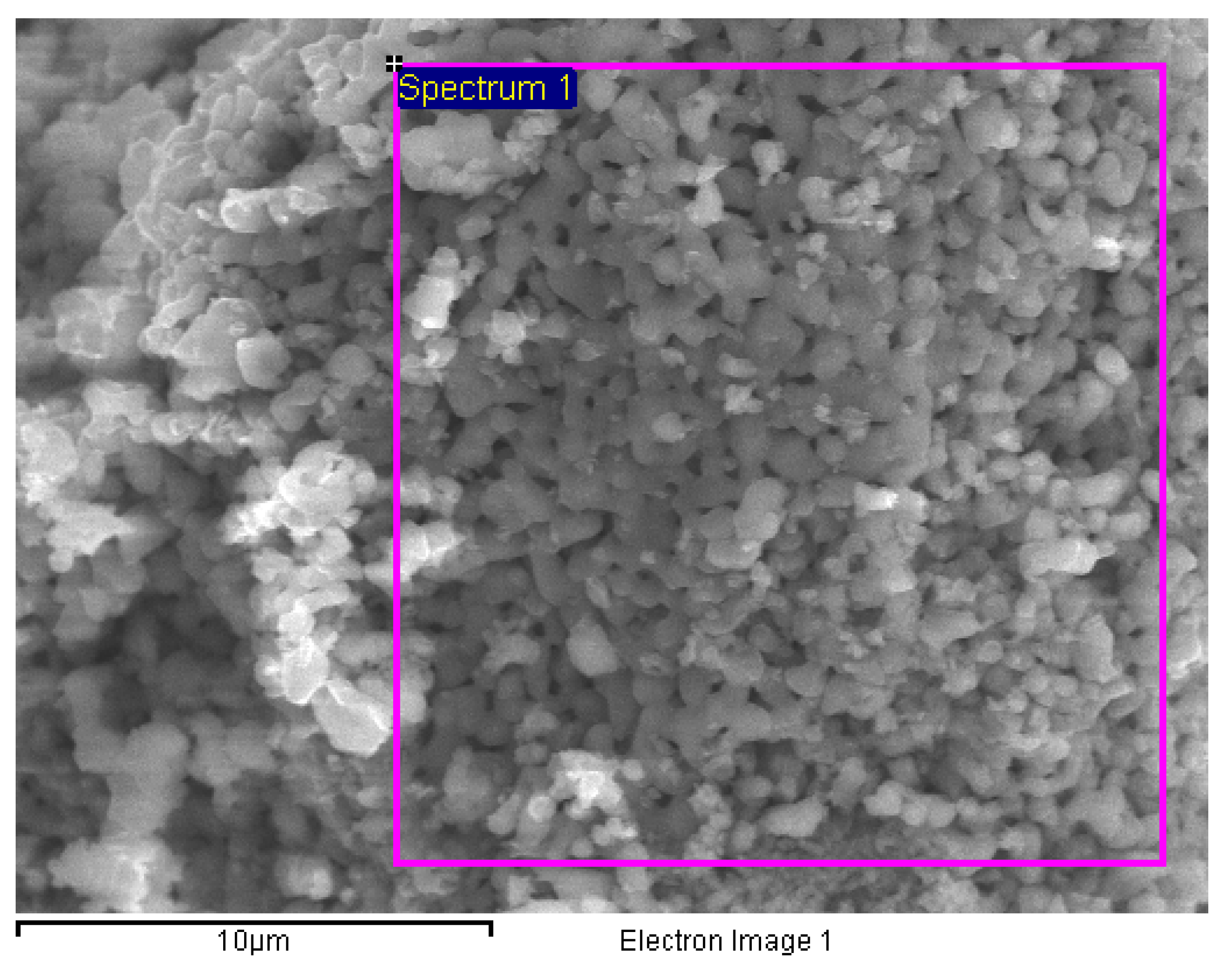 Atmosphere 10 00100 g002a