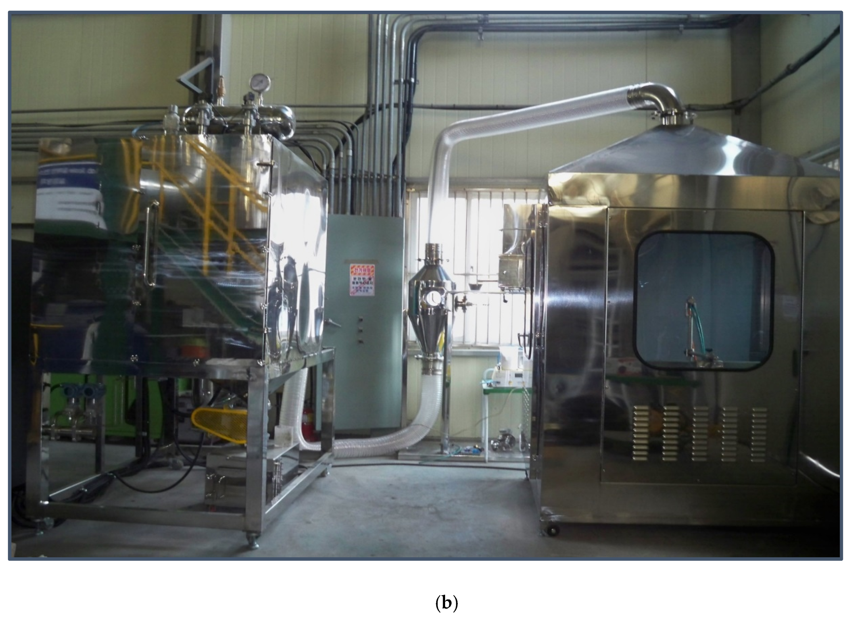 Atmosphere 10 00100 g004b