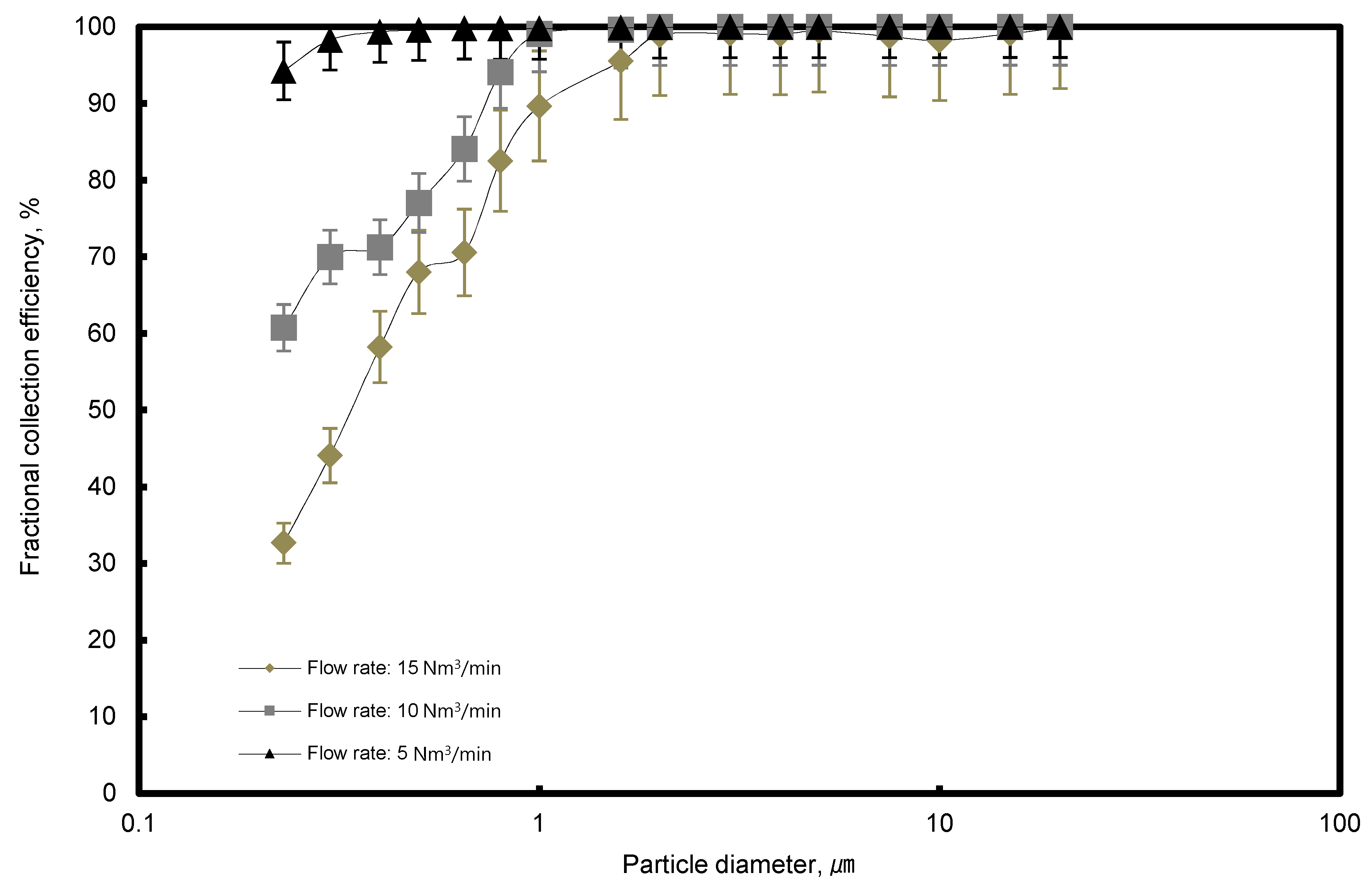 Atmosphere 10 00100 g009