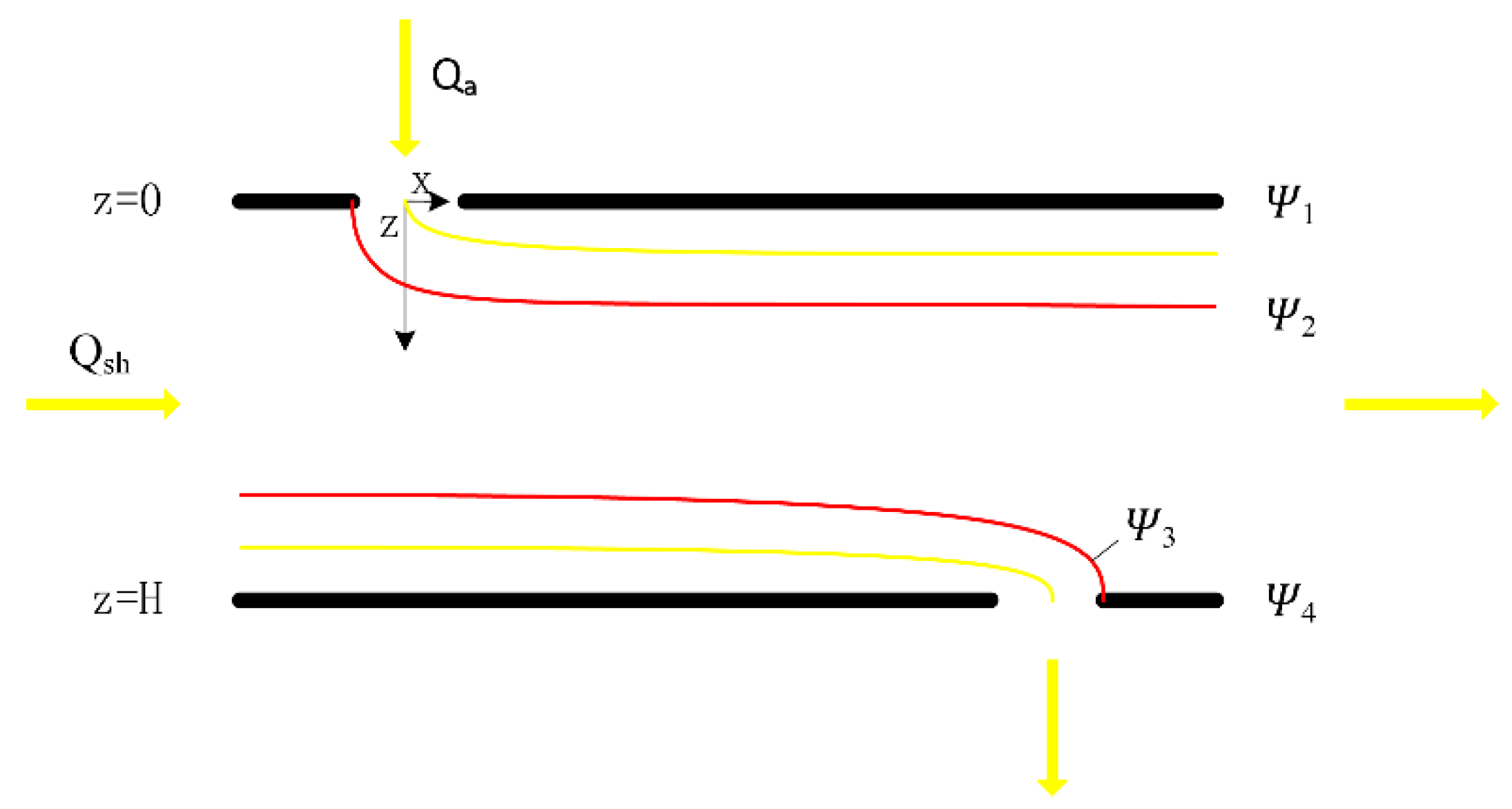 Atmosphere 10 00116 g001