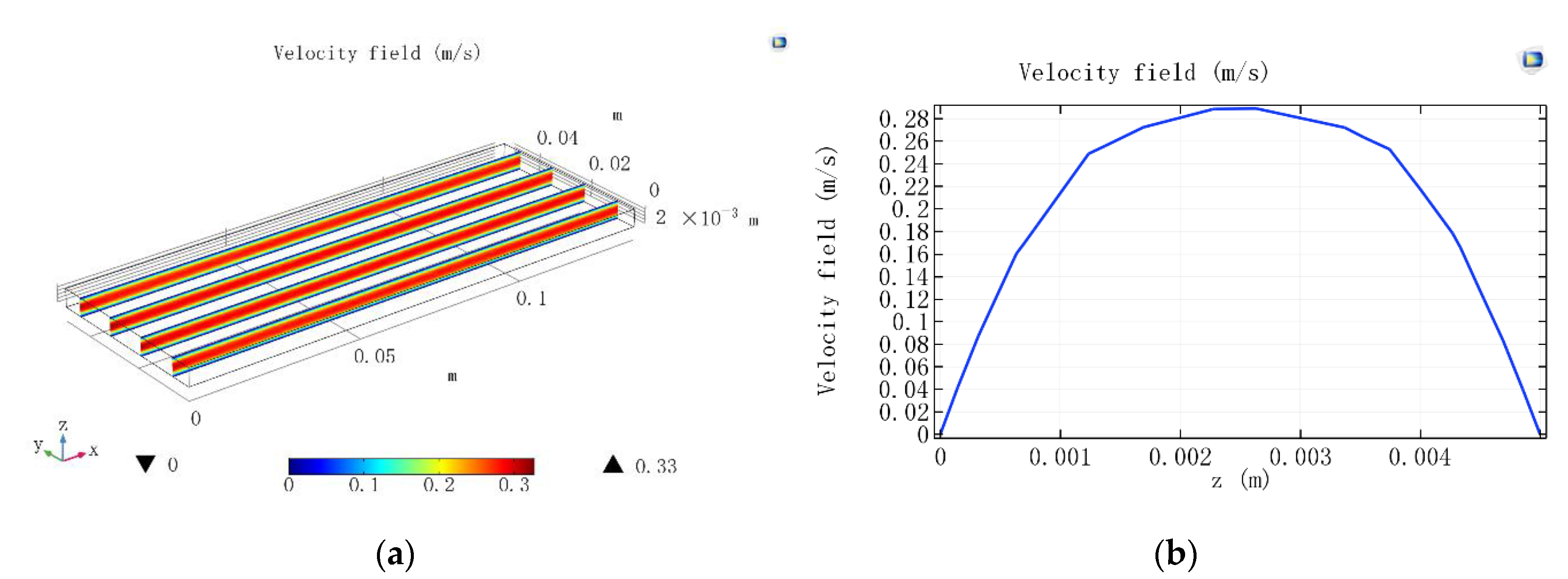 Atmosphere 10 00116 g005