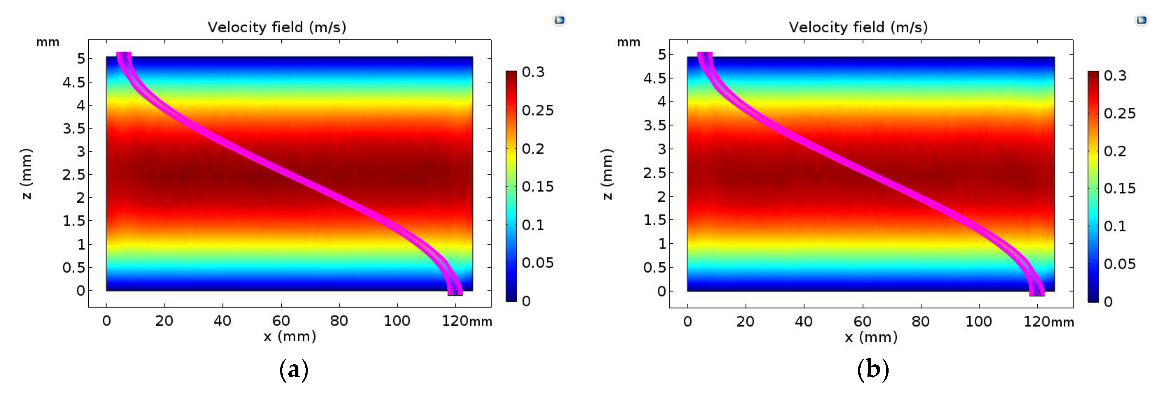 Atmosphere 10 00116 g011