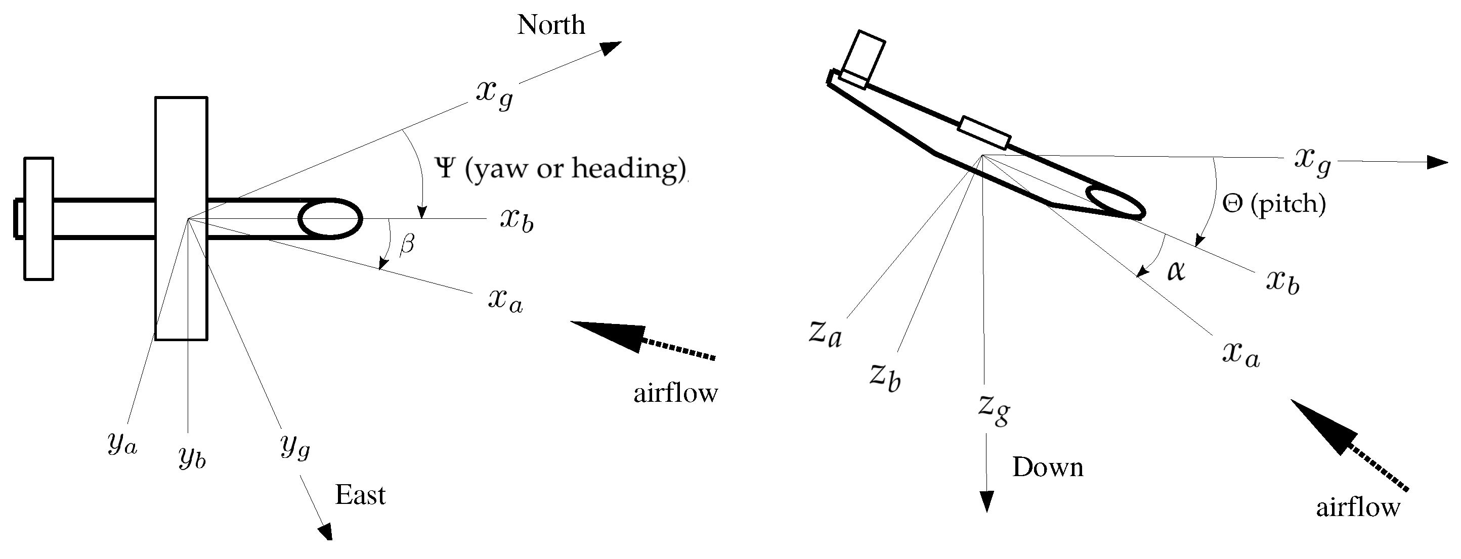 Atmosphere 10 00124 g001