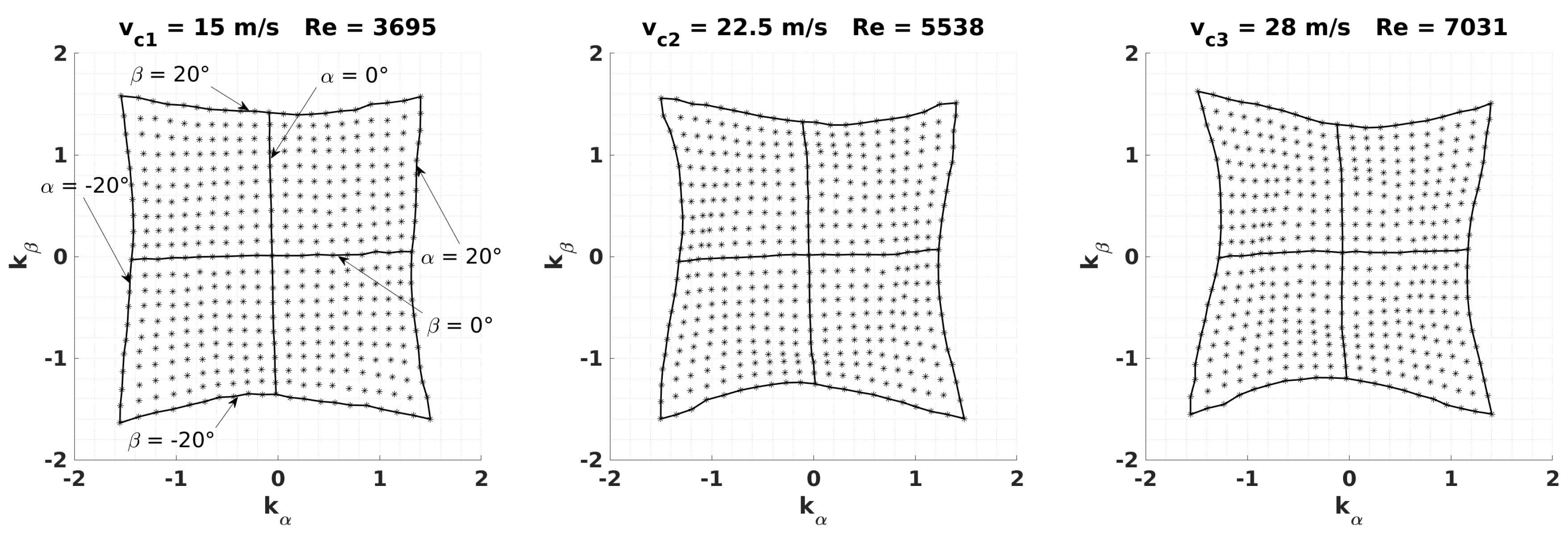 Atmosphere 10 00124 g004