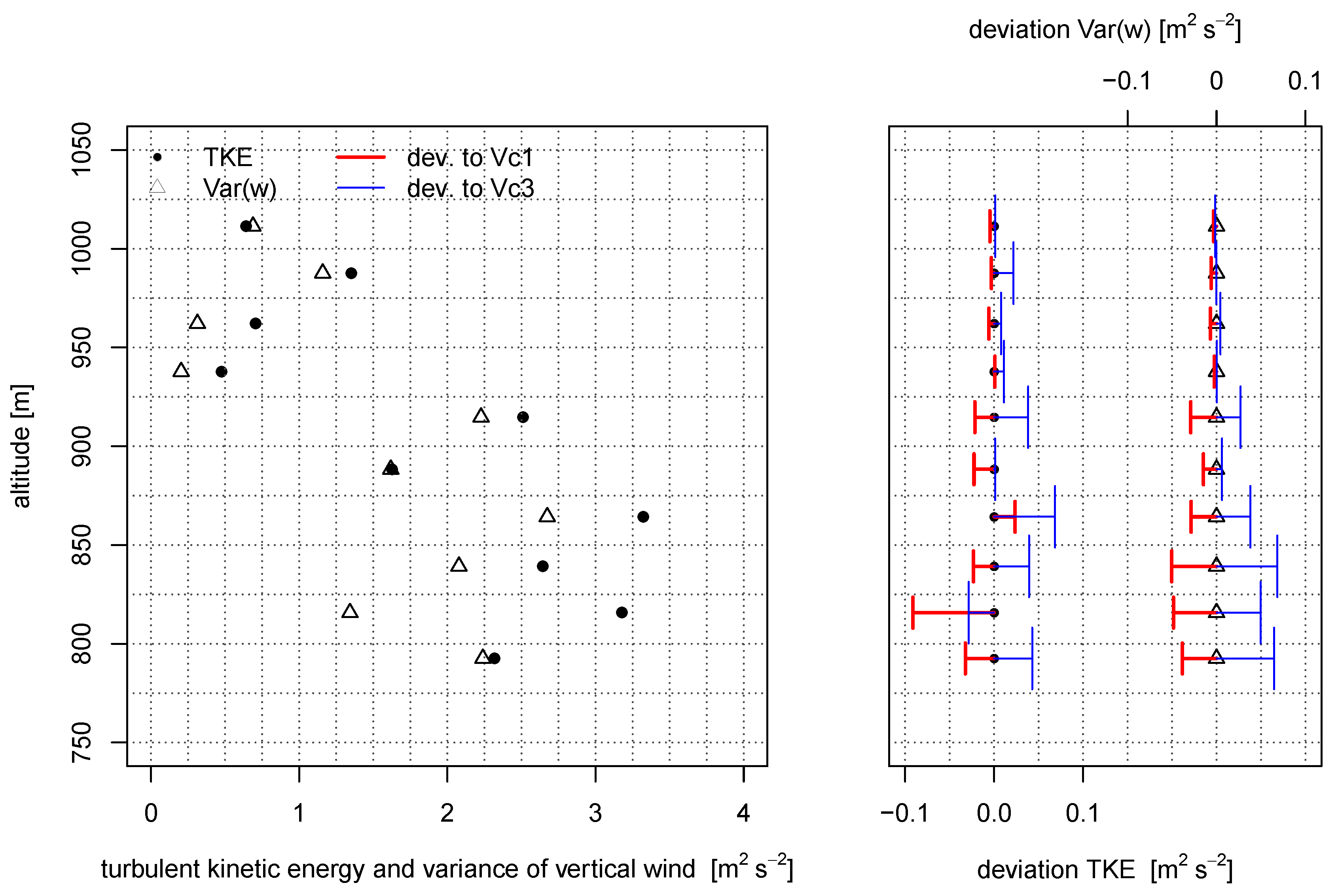 Atmosphere 10 00124 g011