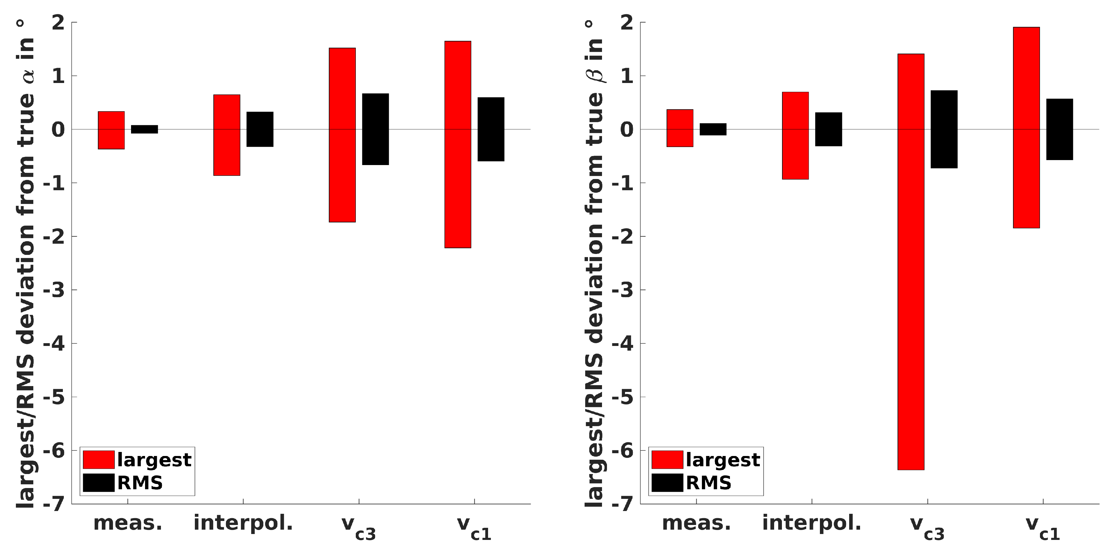 Atmosphere 10 00124 g018