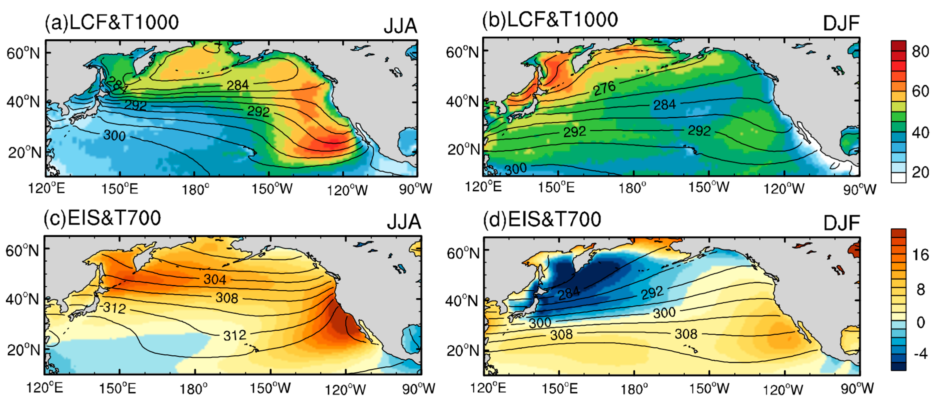 Atmosphere 10 00126 g001
