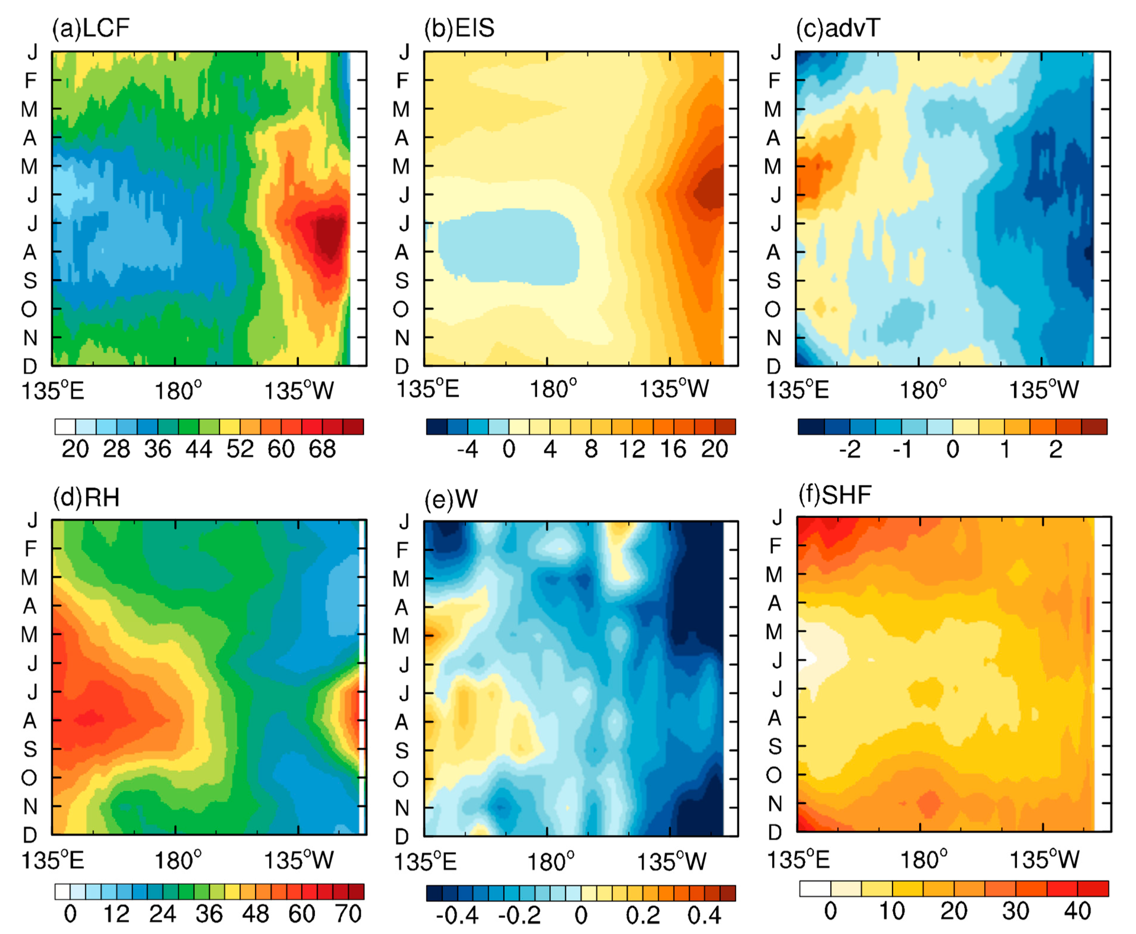 Atmosphere 10 00126 g002