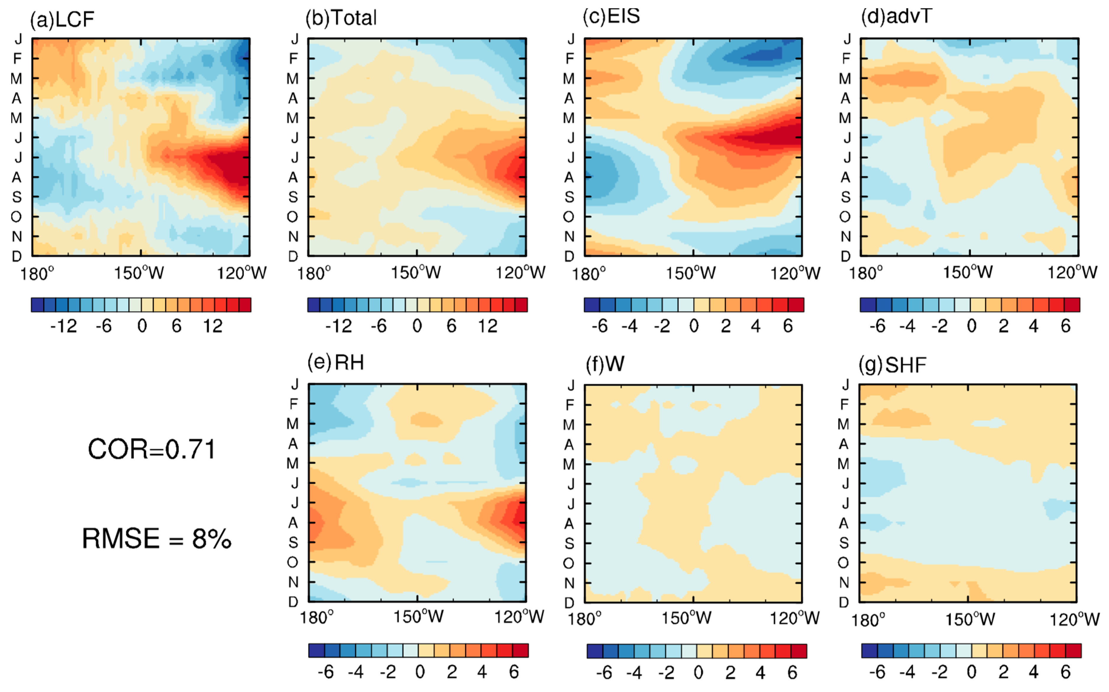 Atmosphere 10 00126 g004
