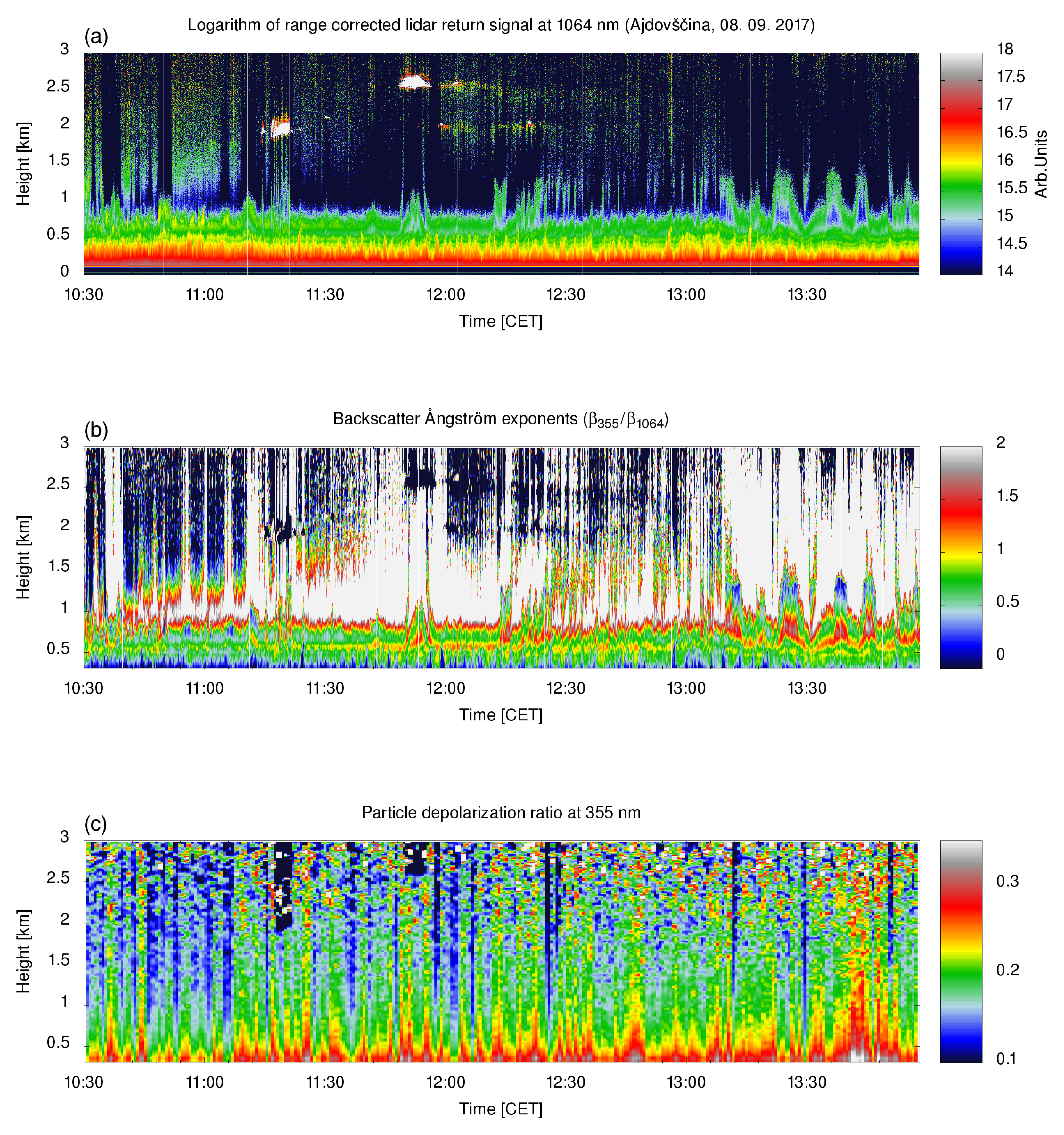 Atmosphere 10 00128 g002