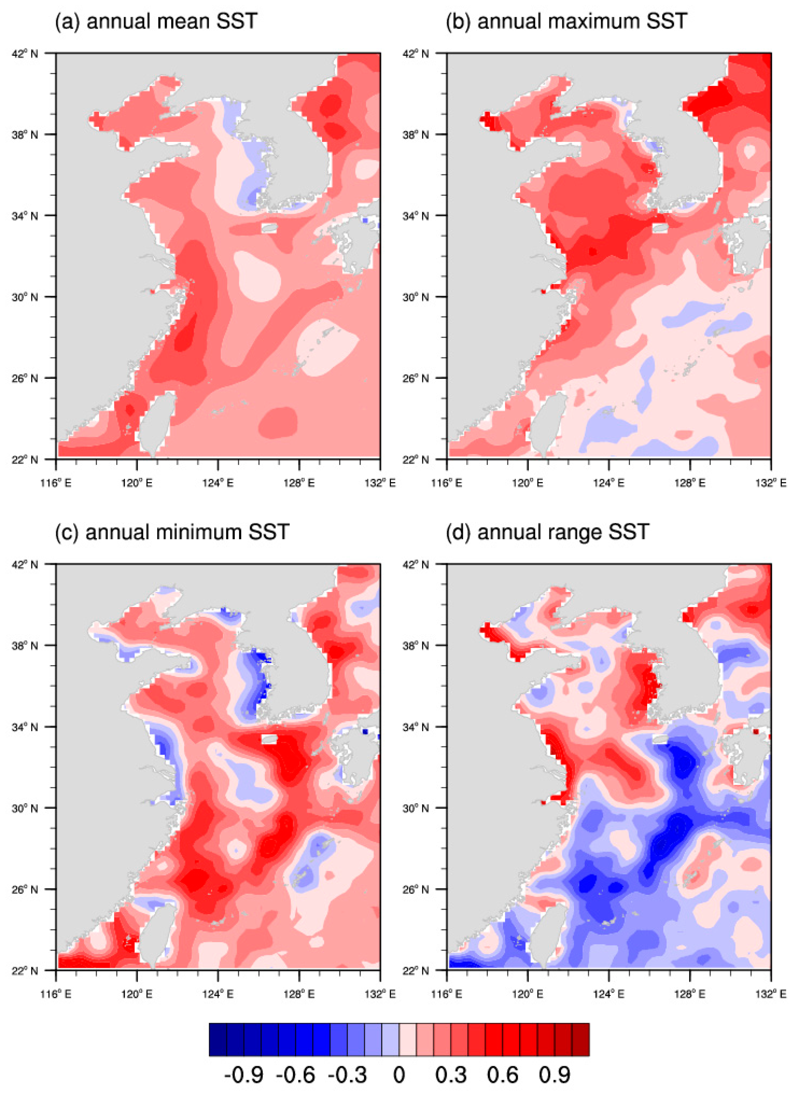 Atmosphere 10 00140 g005 Atmosphere 10 00140 g005