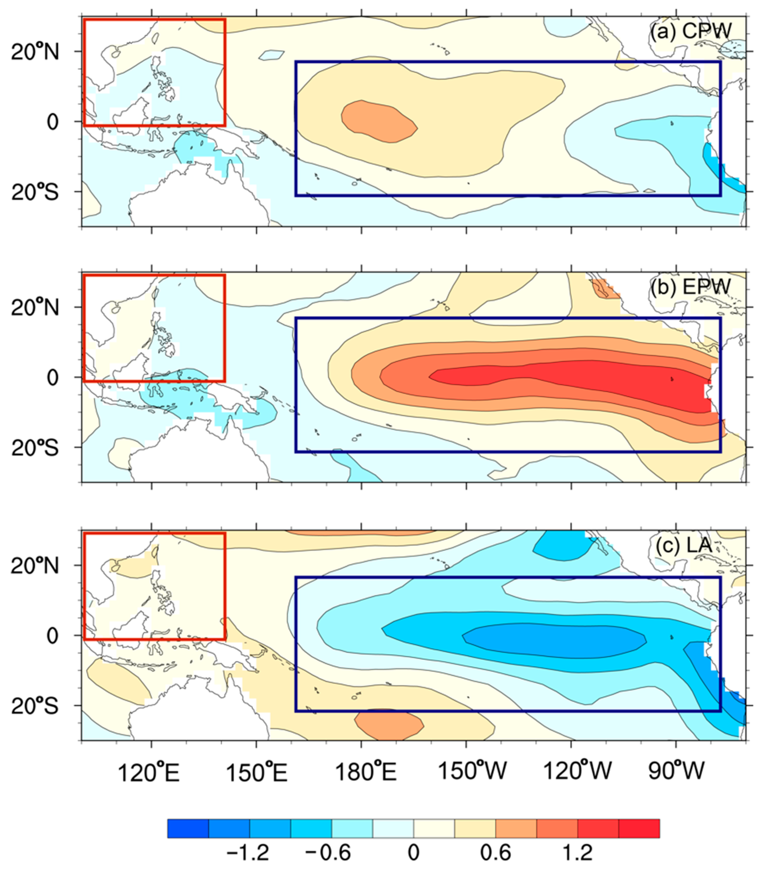 Atmosphere 10 00161 g001 Atmosphere 10 00161 g001