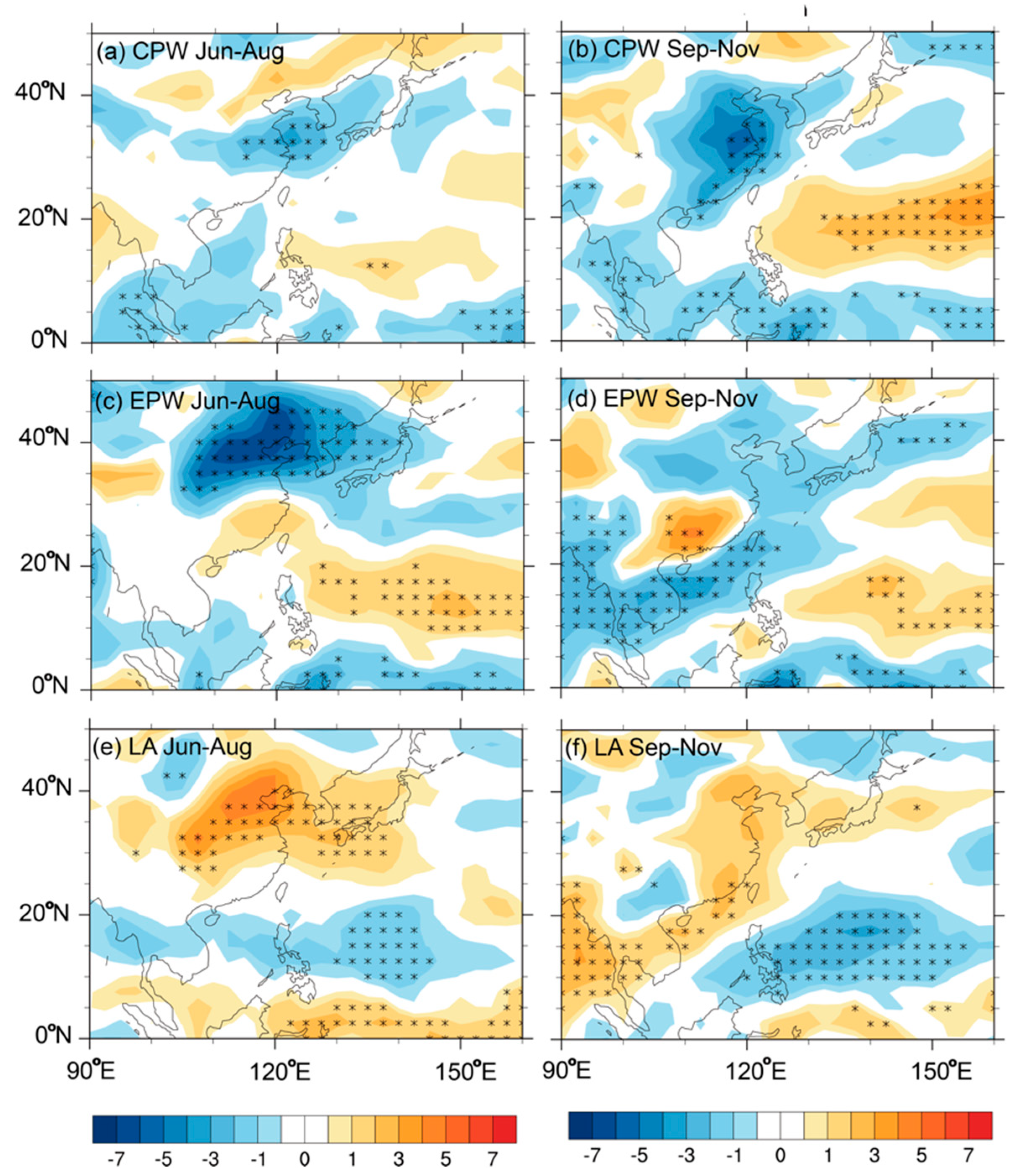 Atmosphere 10 00161 g008 Atmosphere 10 00161 g008